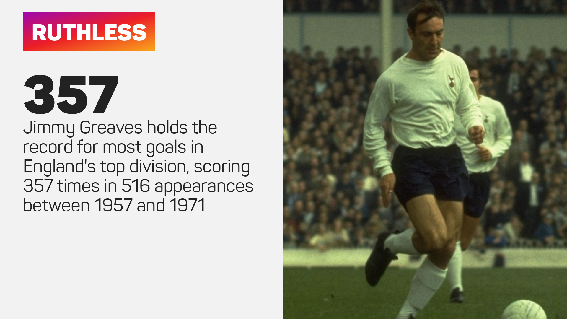 Jimmy Greaves 1940-2021: English football's greatest ever goalscorer