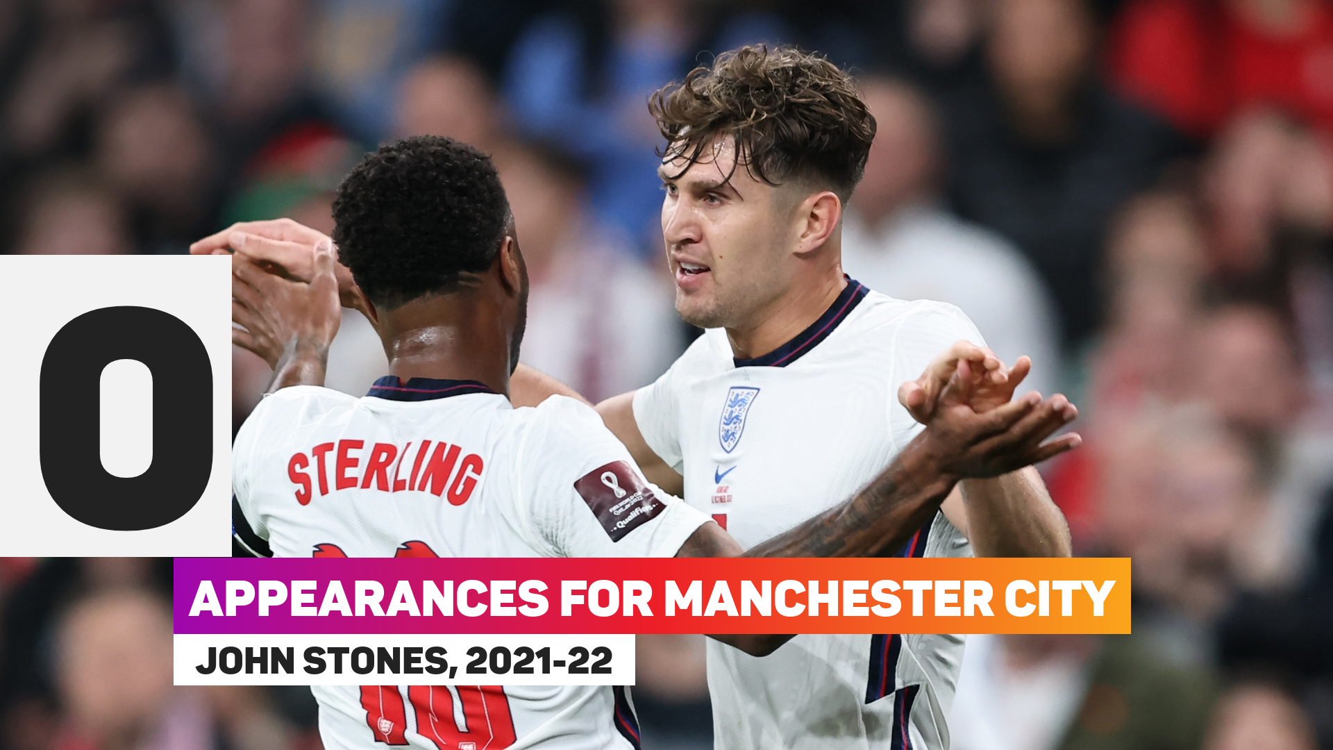 John Stones is yet to play for Manchester City this season
