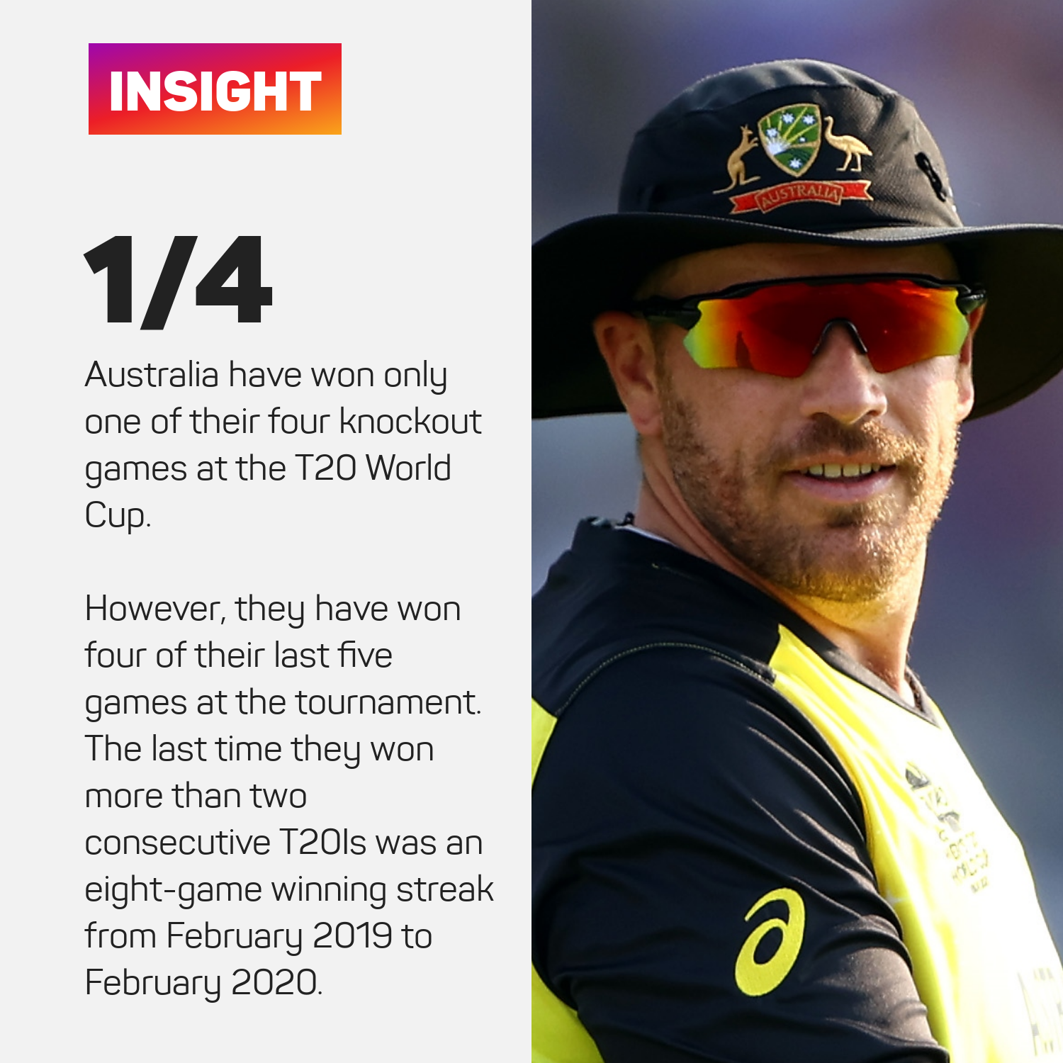 Australia have not had much luck at T20 World Cups