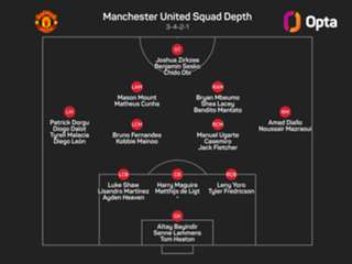 The Numbers Game: Man Utd take on Newcastle in sole Boxing Day clash