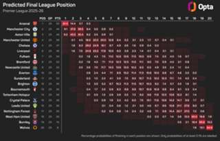 'It doesn't look pretty' – Parker not focusing on table in Burnley's relegation fight