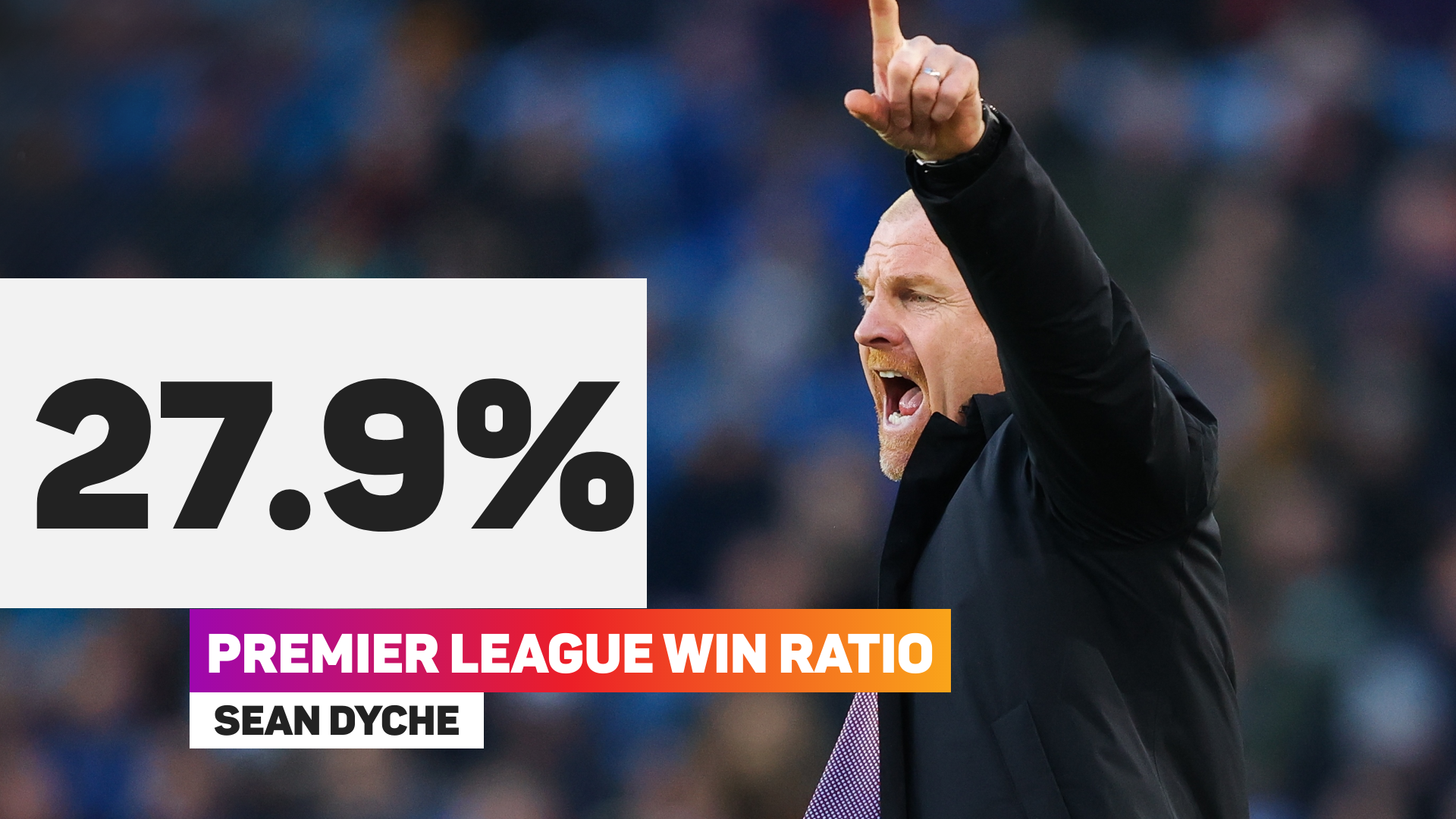 Sean Dyche won 72 of his 258 Premier League games in charge of Burnley