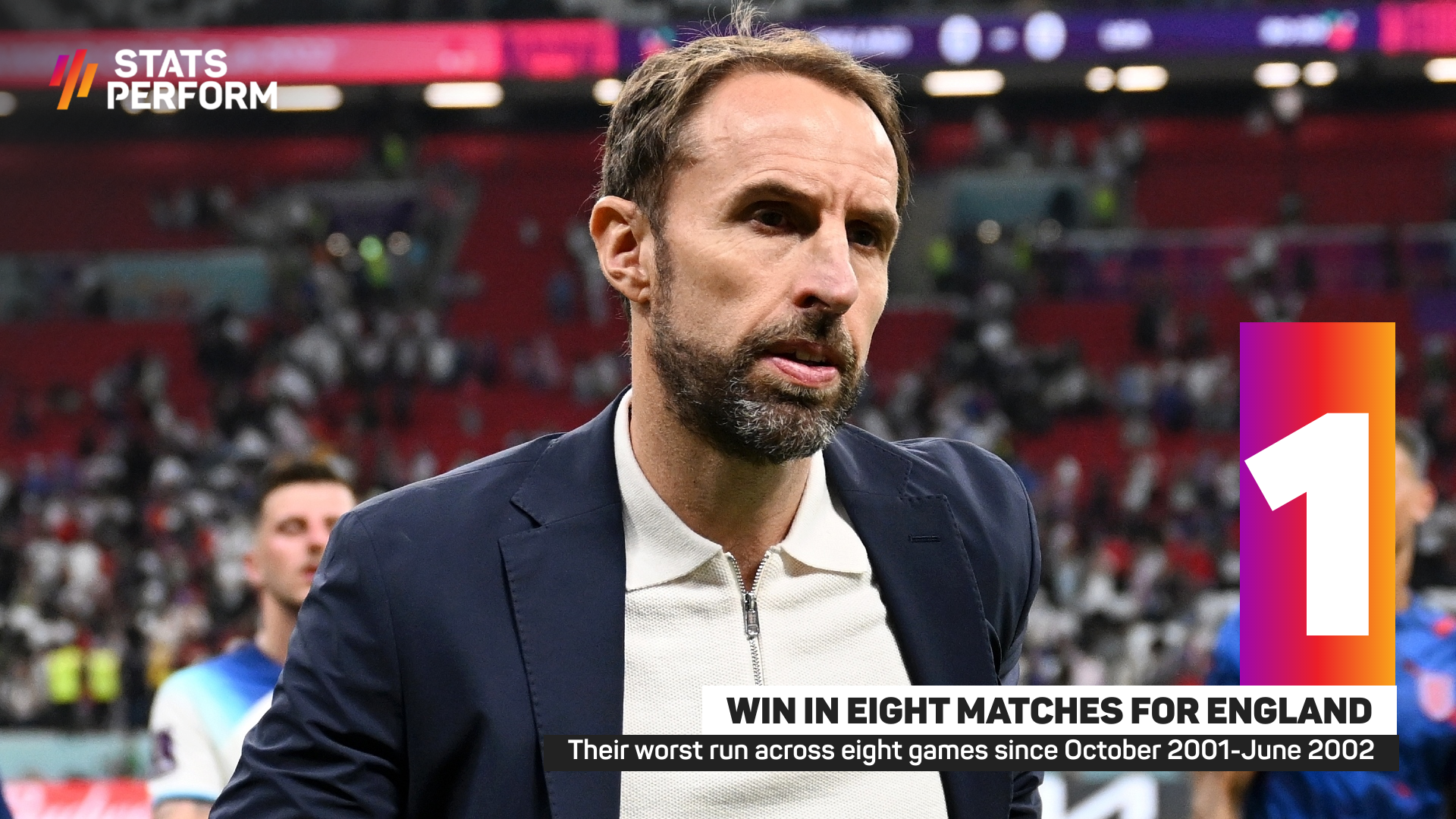 England have won one of their past eight matches