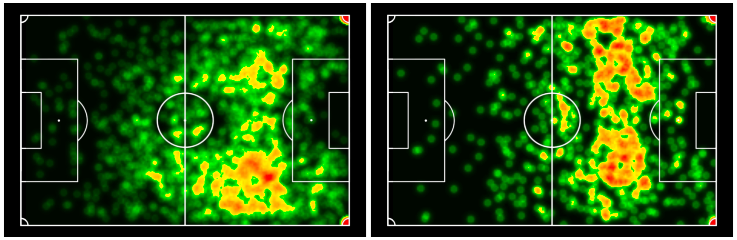 Kevin De Bruyne touch maps for 2019-20 (left) and 2020-21 (right)