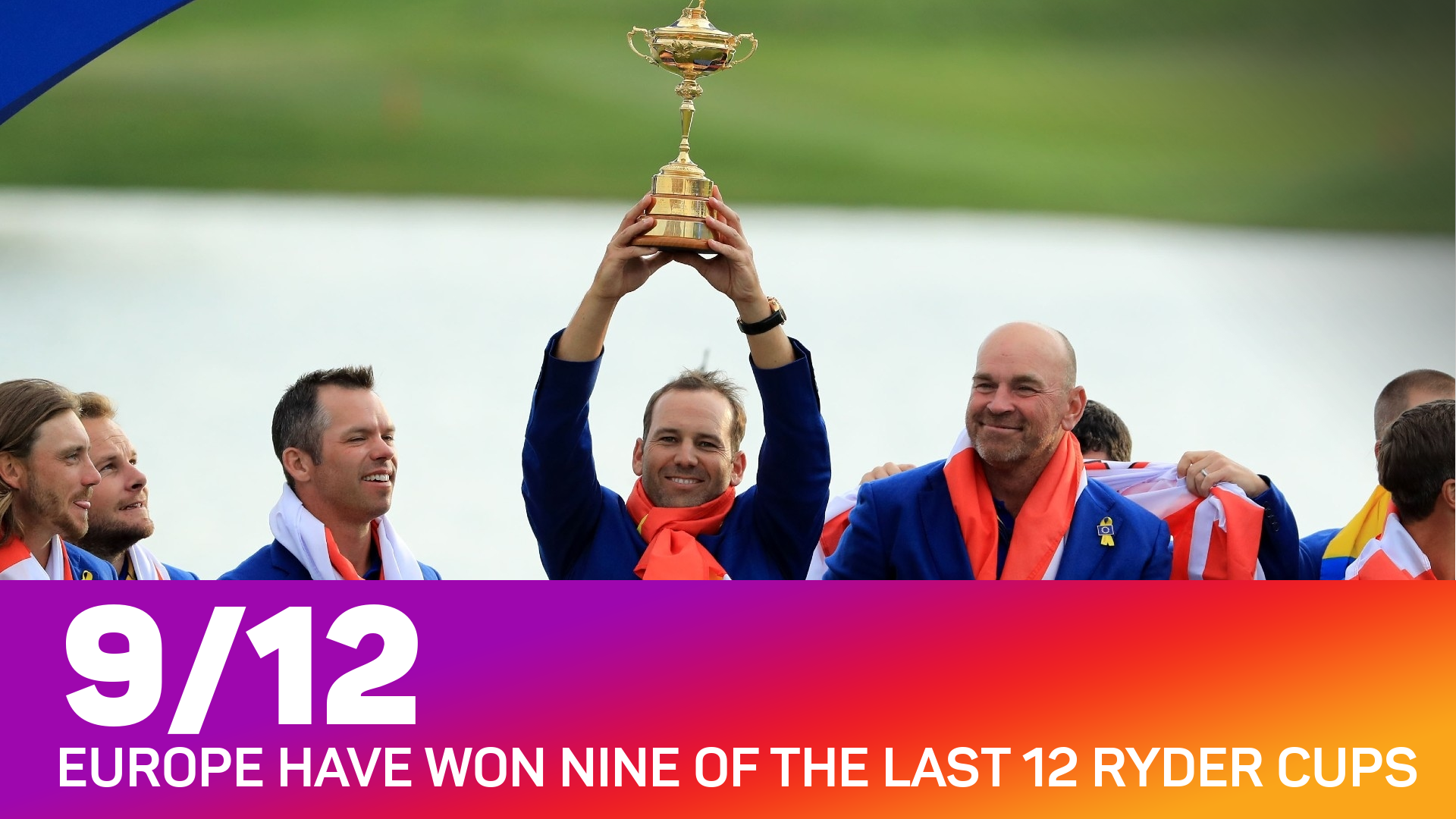 Europe have dominated the Ryder Cup in recent times