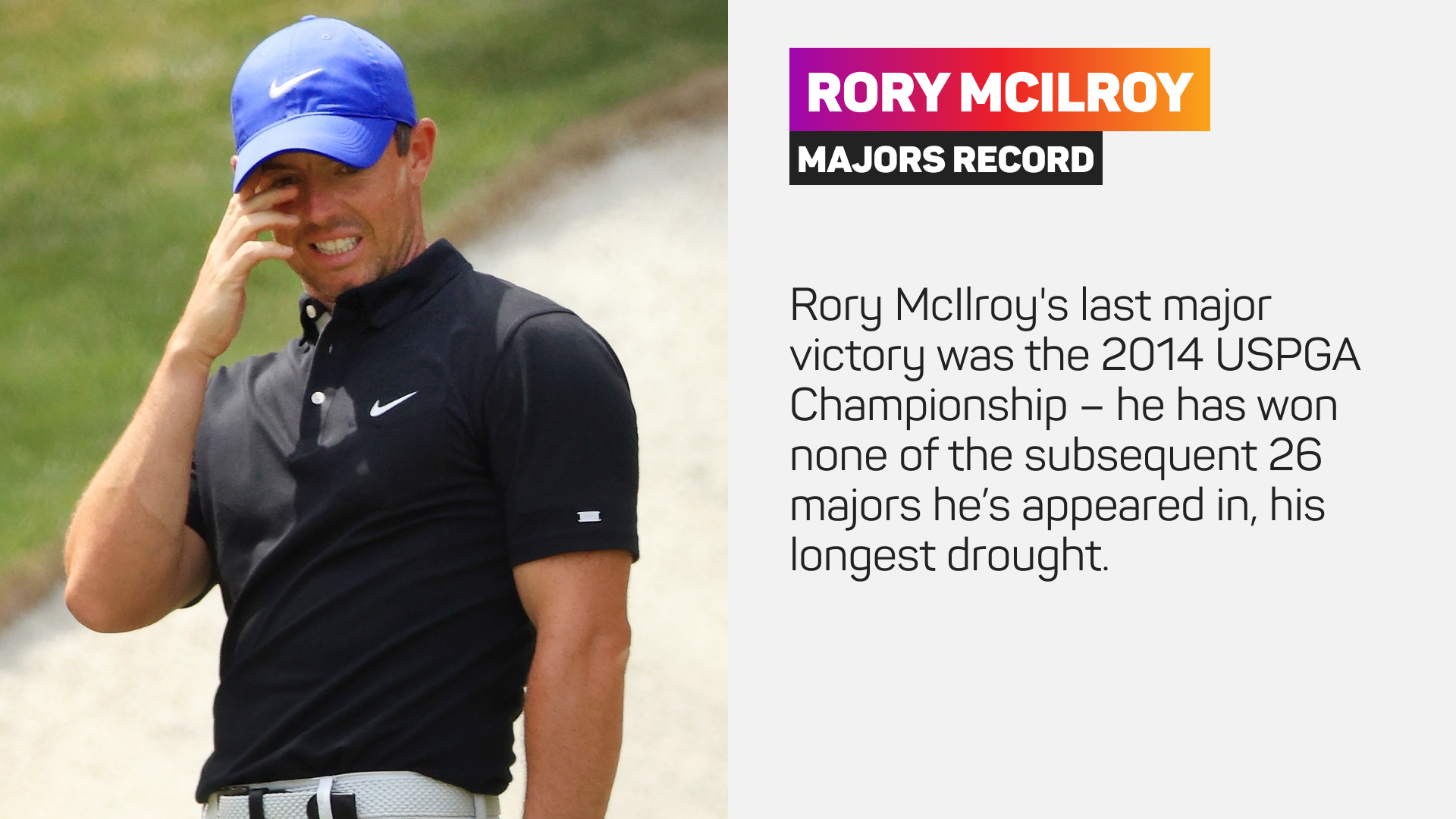 Rory McIlroy is still hunting a career Grand Slam