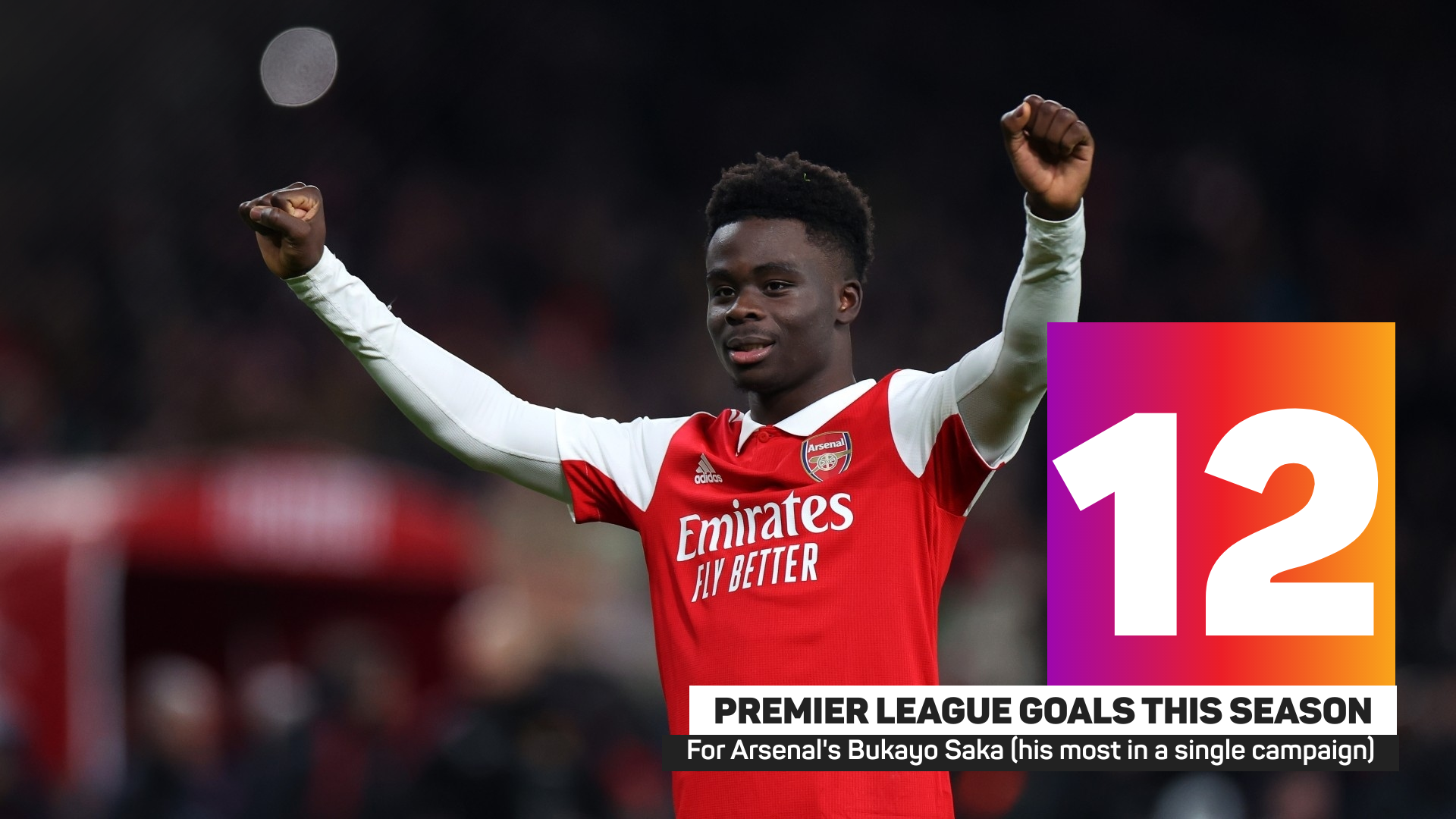 Arsenal 4-1 Crystal Palace: Bukayo Saka scores two as Gunners open