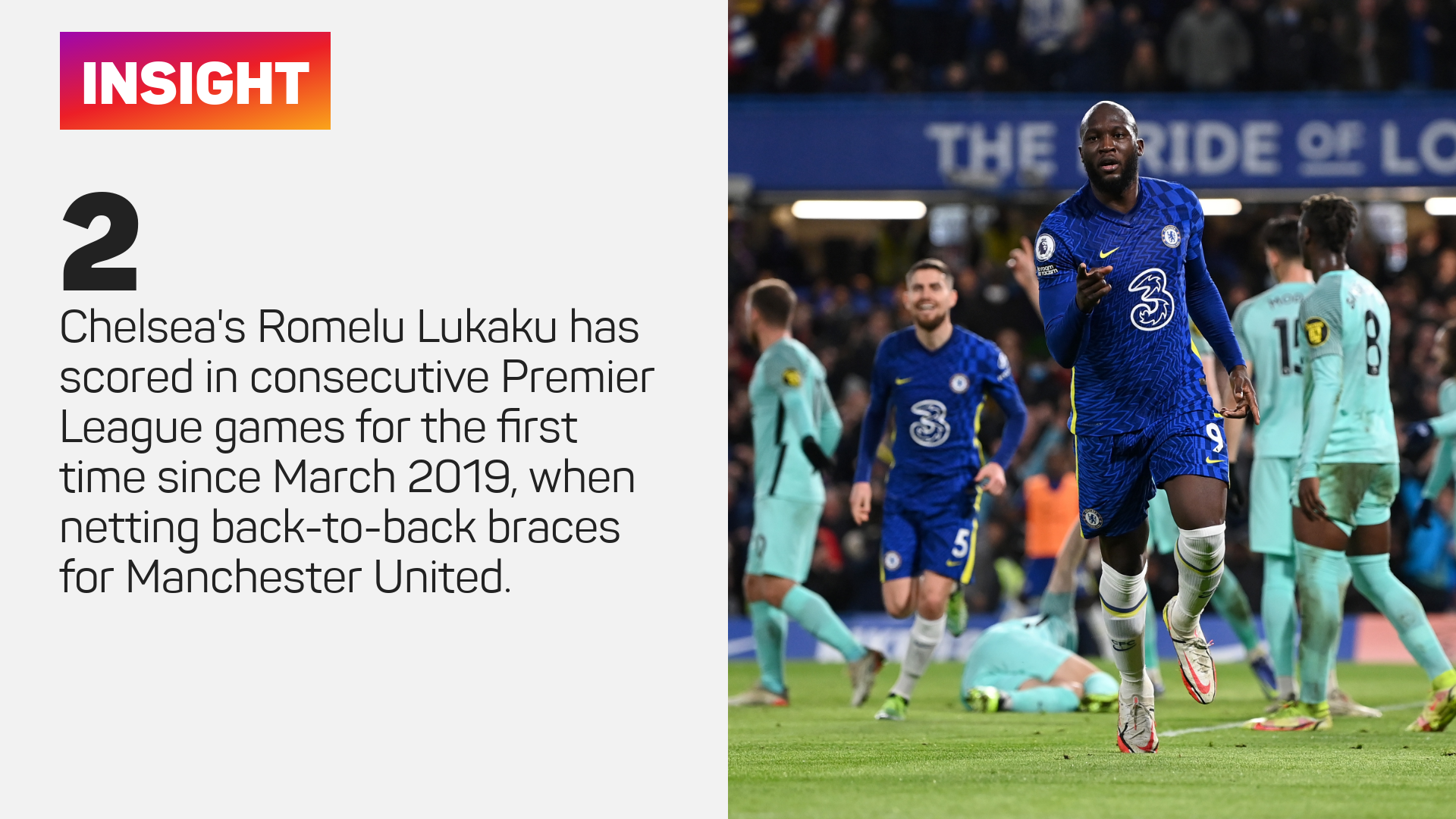 Romelu Lukaku