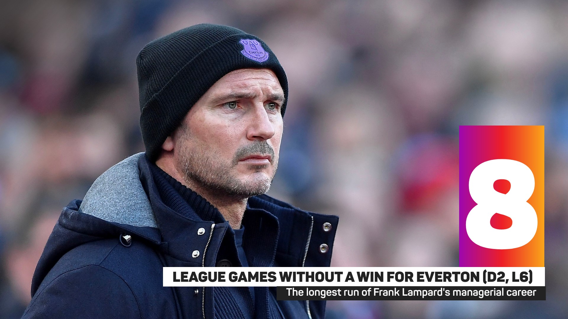 Frank Lampard