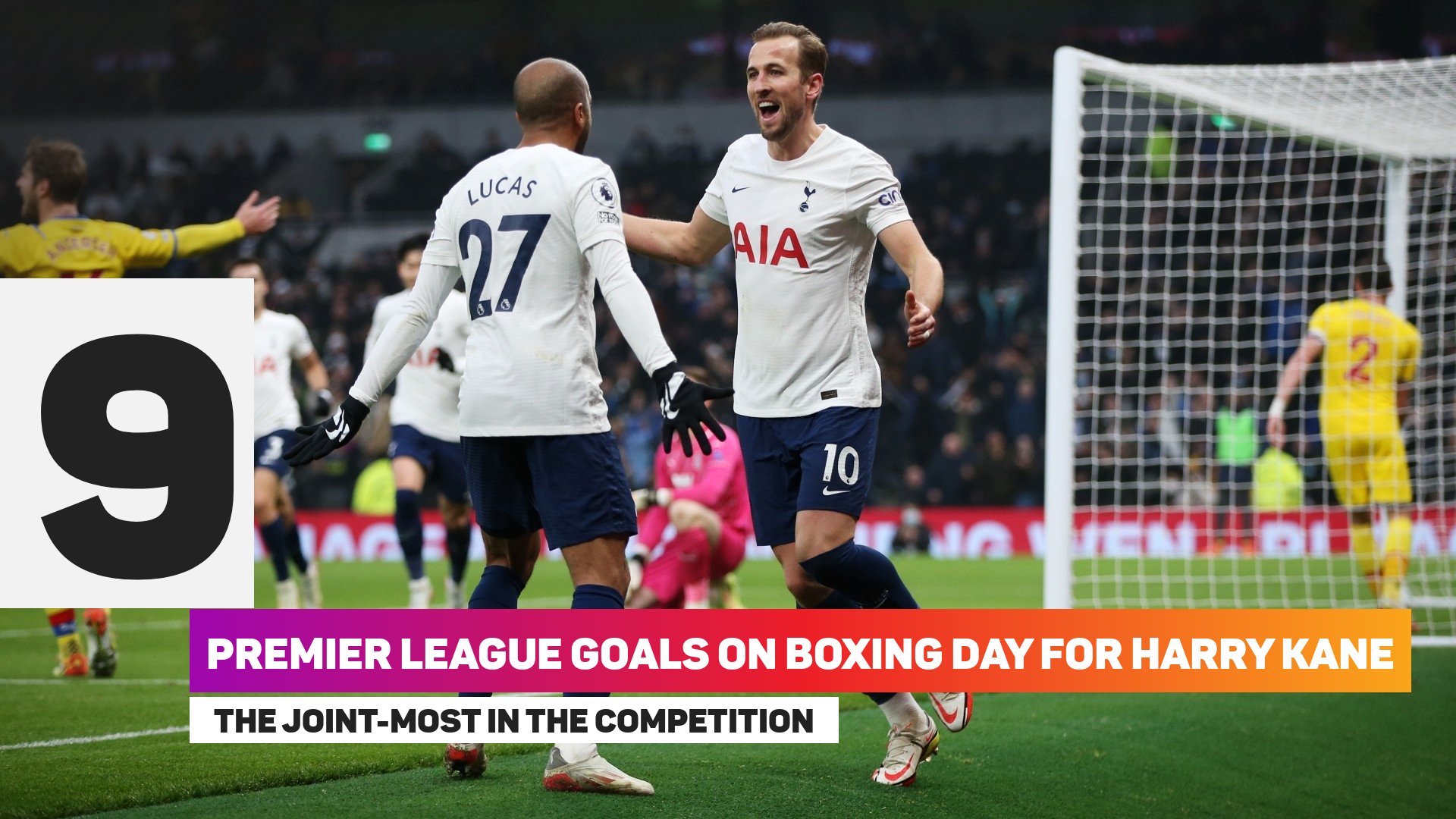 Harry Kane Boxing Day Premier League record
