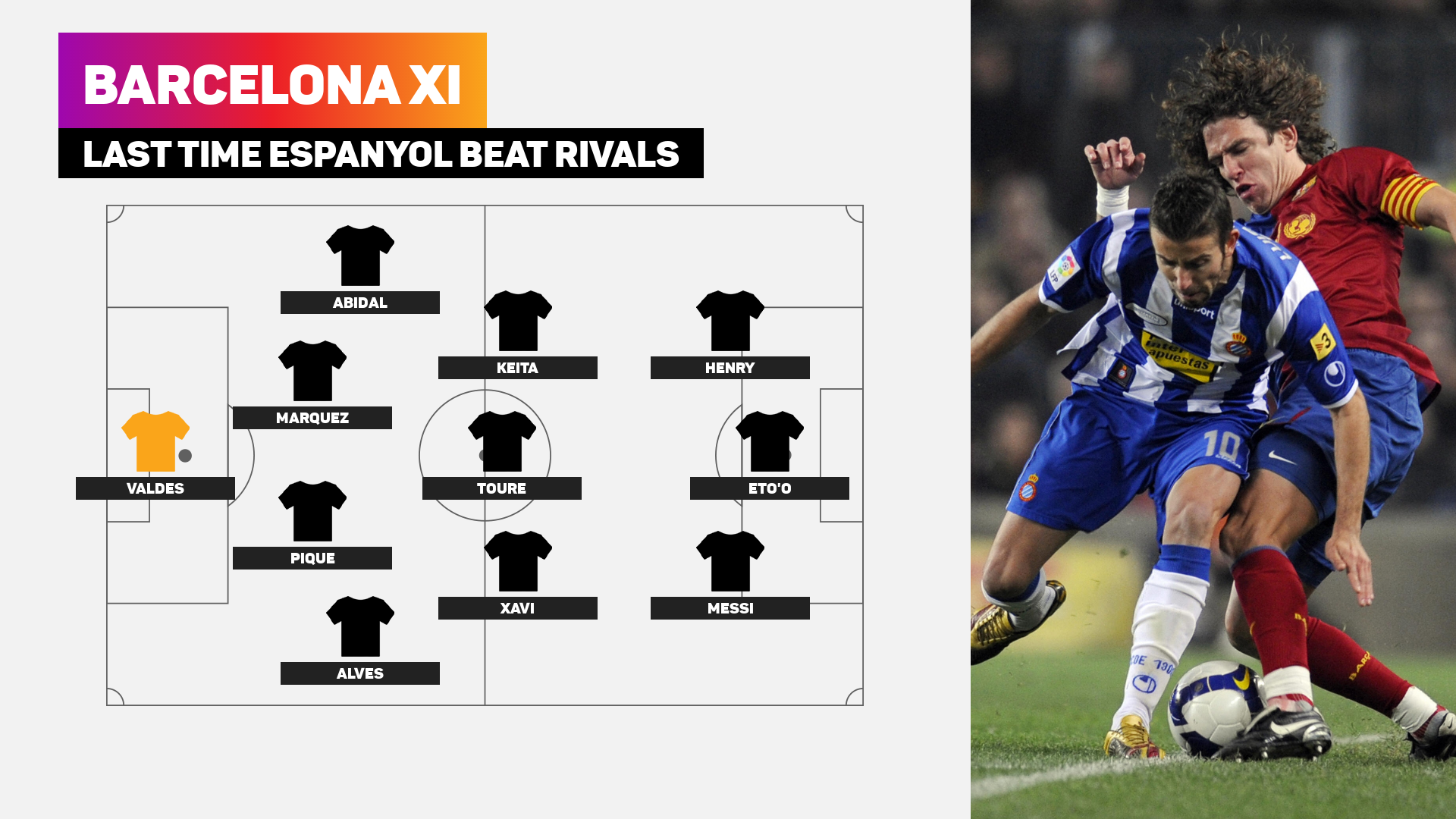 Barcelona 1-2 Espanyol
