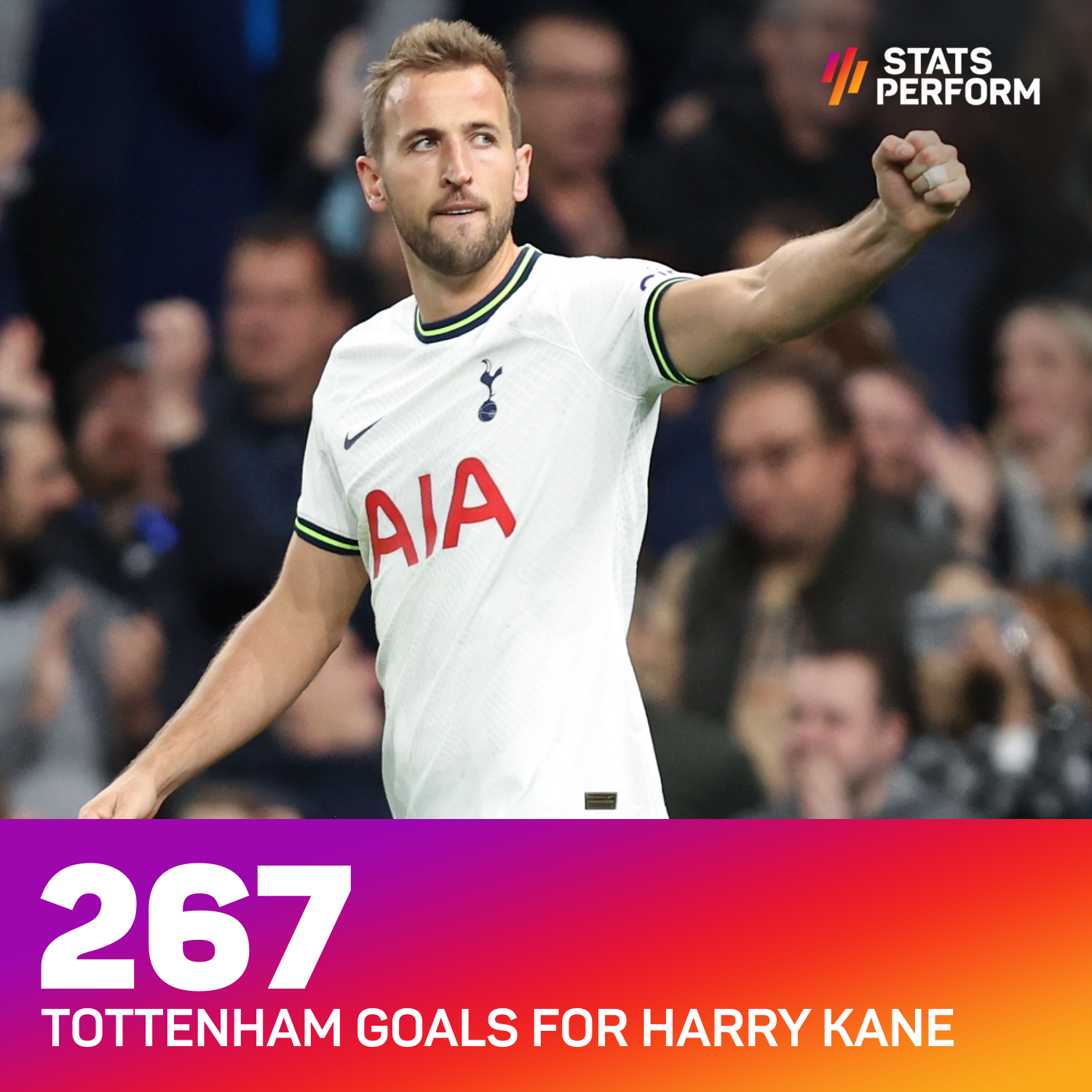 Harry Kane is now Tottenham's record goalscorer