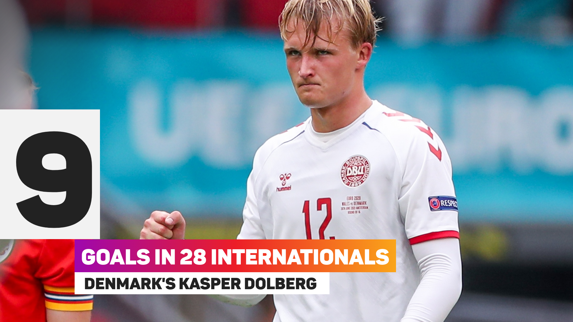 Kasper Dolberg