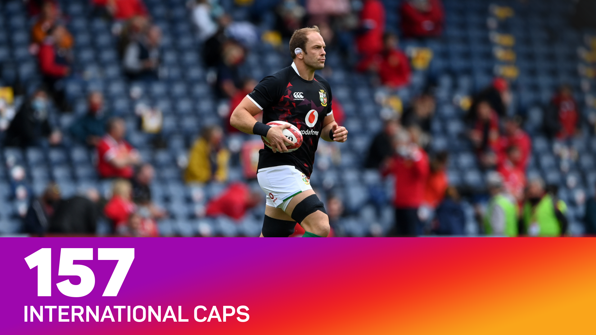 Alun Wyn Jones is the most capped player in history