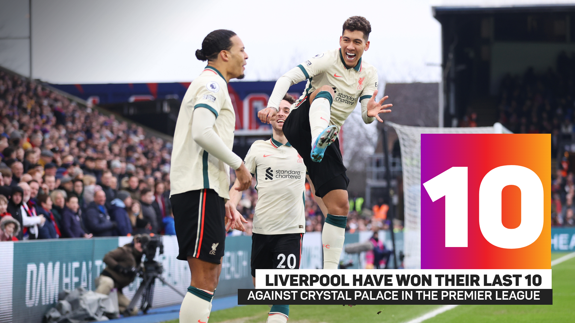 Liverpool's Premier League record against Crystal Palace