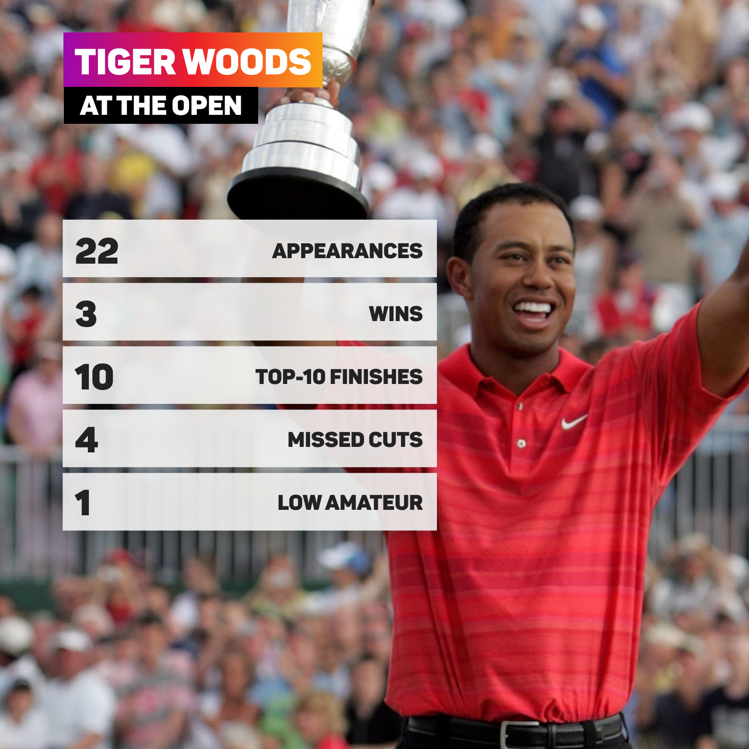 The Open: Tiger Woods teary-eyed at St Andrews farewell