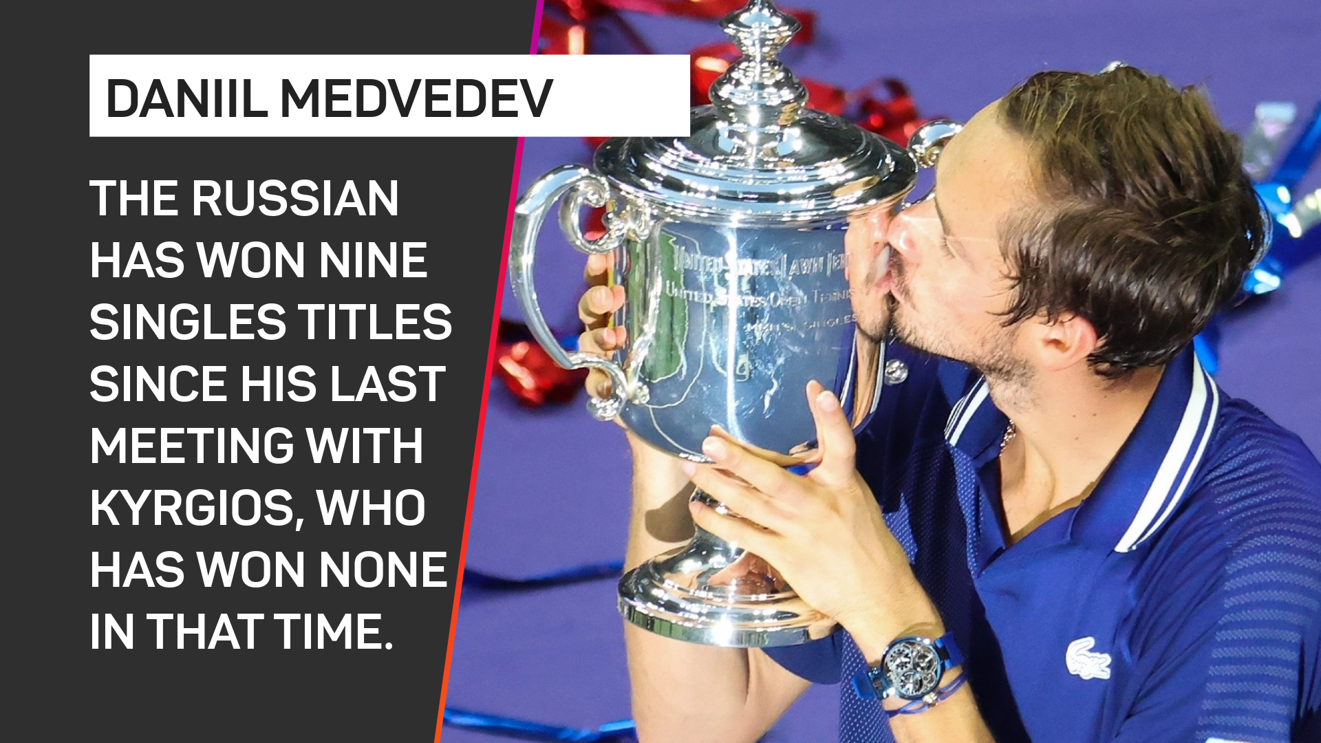 Daniil Medvedev