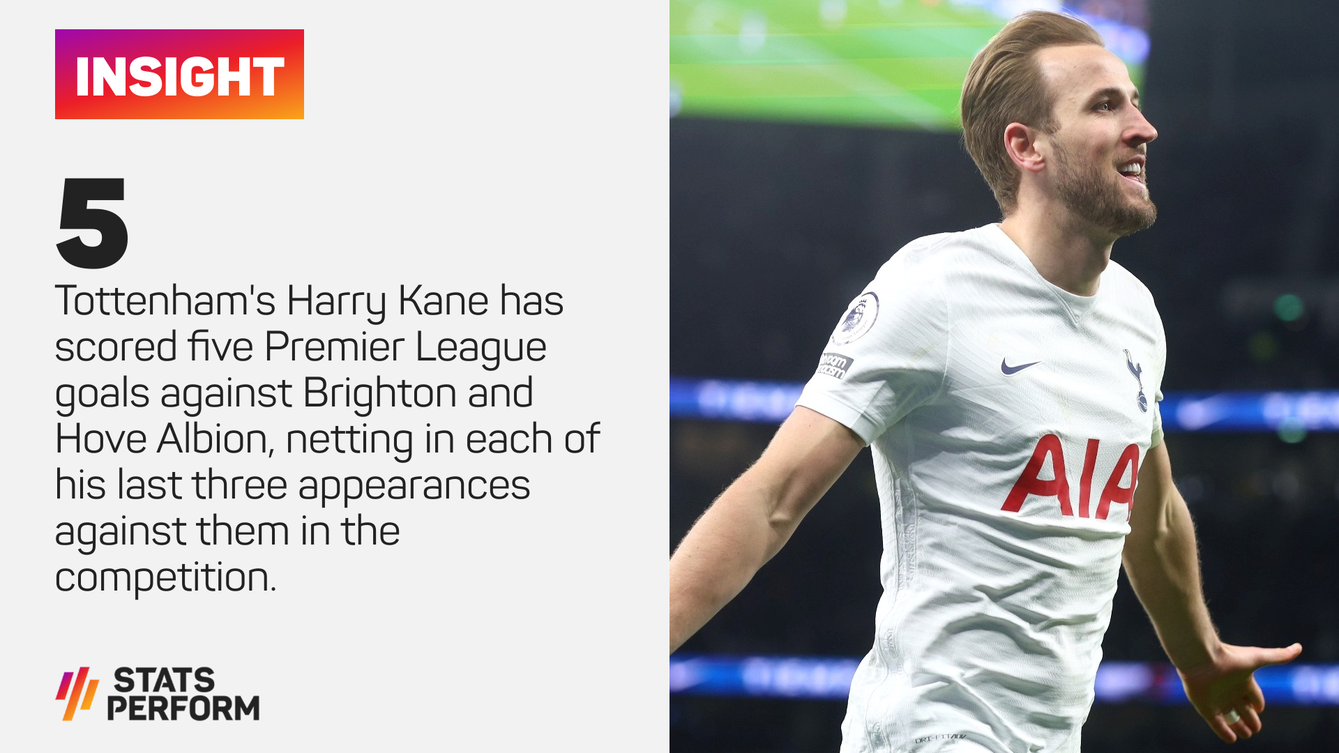 Harry Kane