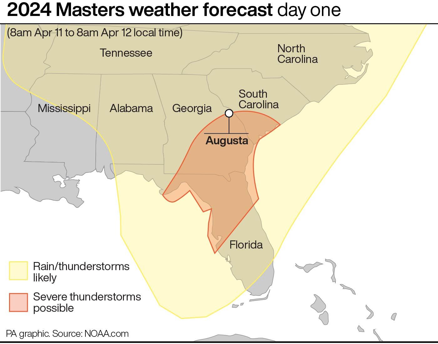 Danny Willett makes flying start as Masters begins after weather delay