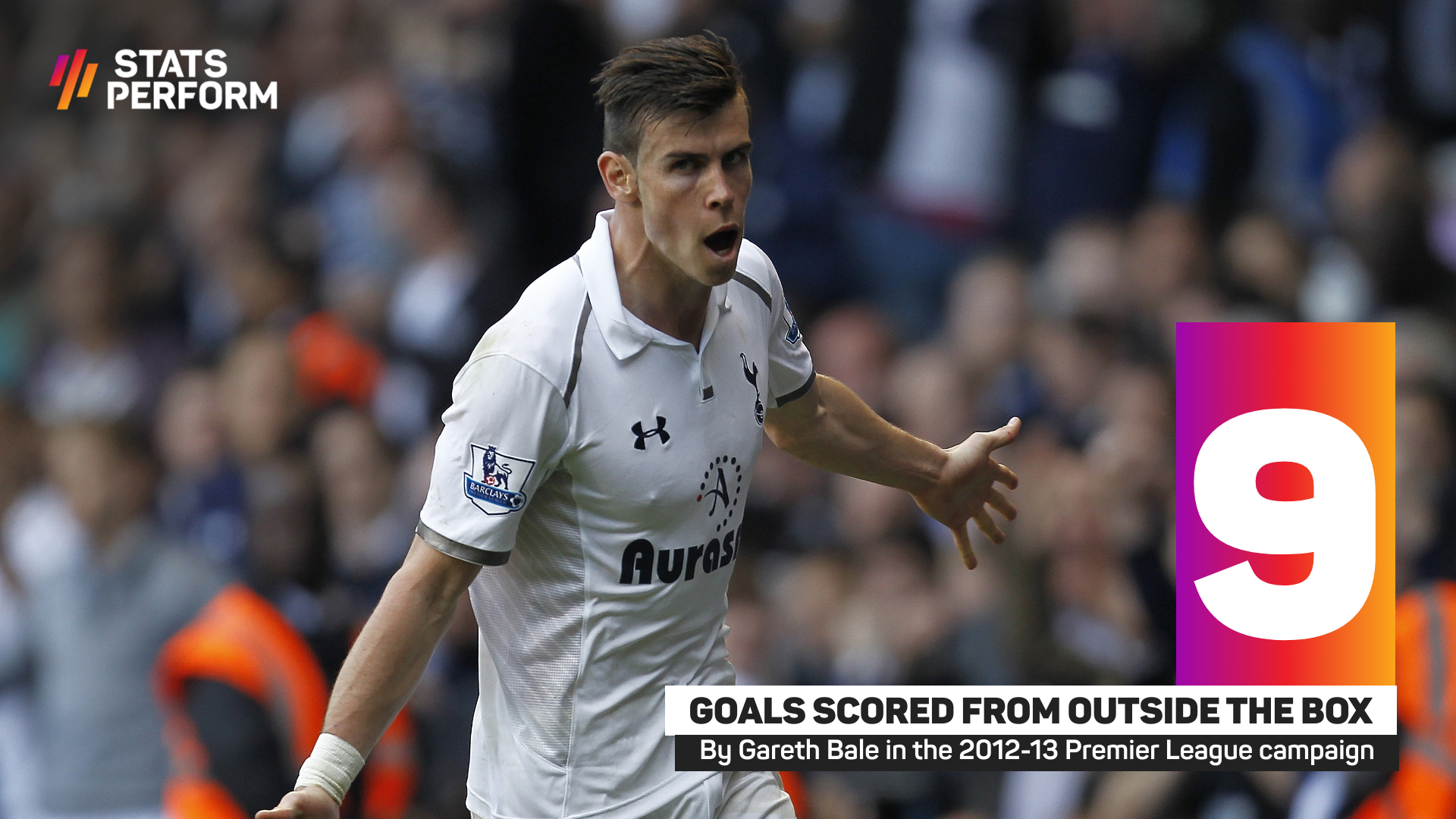 The Gareth Bale Season of 2012/13 at Spurs was one of the greatest the  Premier League has seen : r/coys