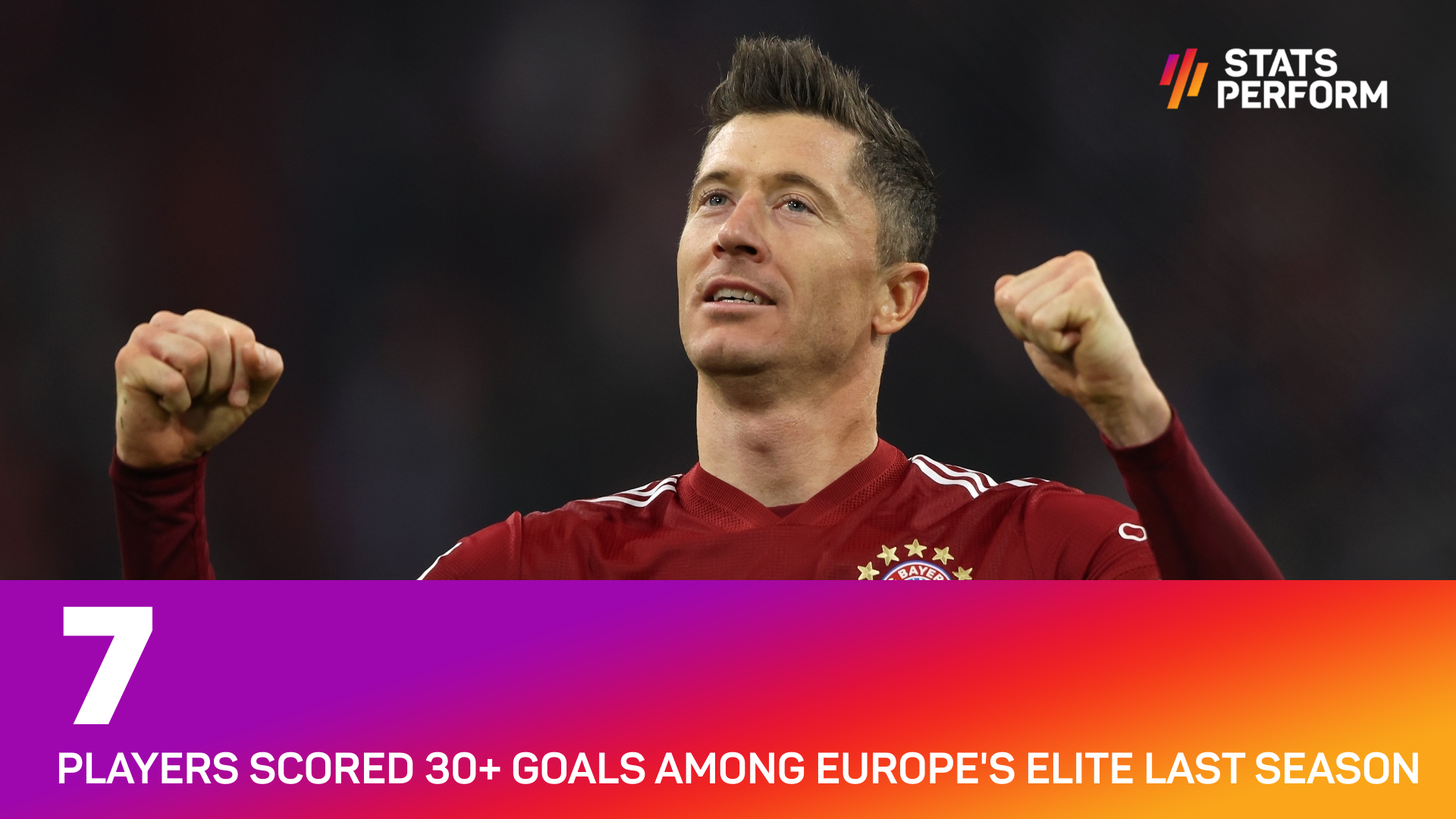 Seven players scored 30 or more goals last season