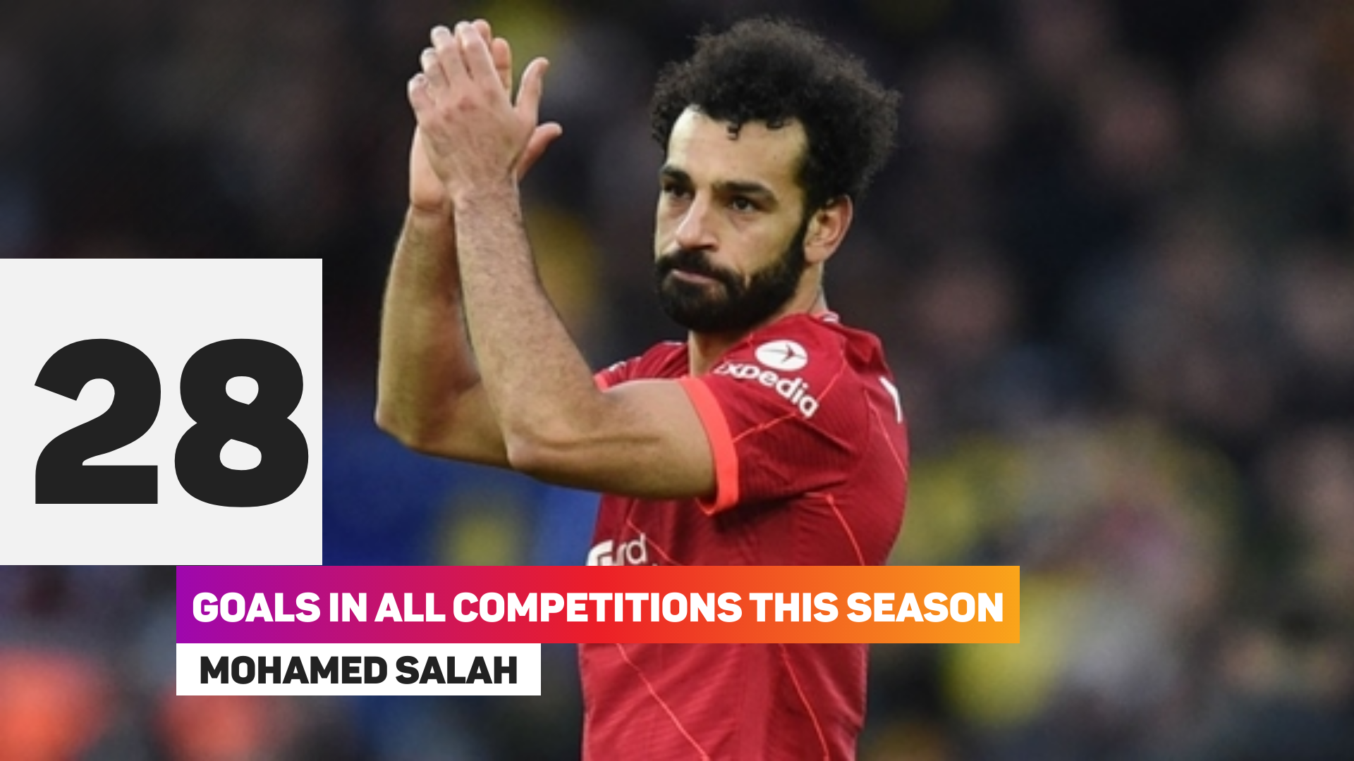 Mohamed Salah