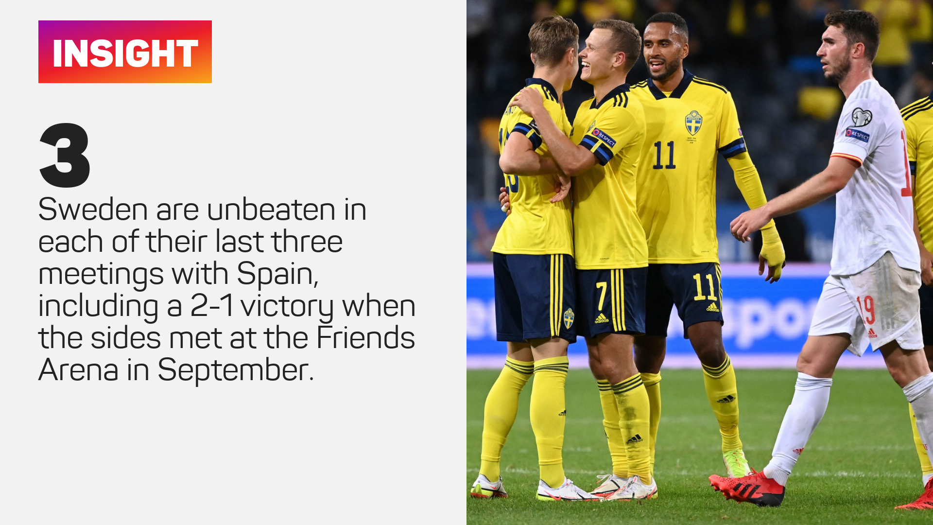 Sweden unbeaten record v Spain