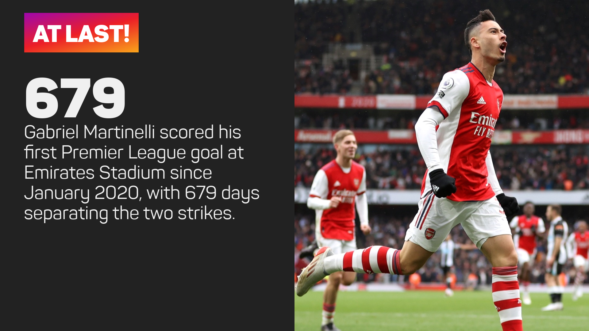 Arteta accepts Arsenal goalscorer Martinelli 'deserves more'