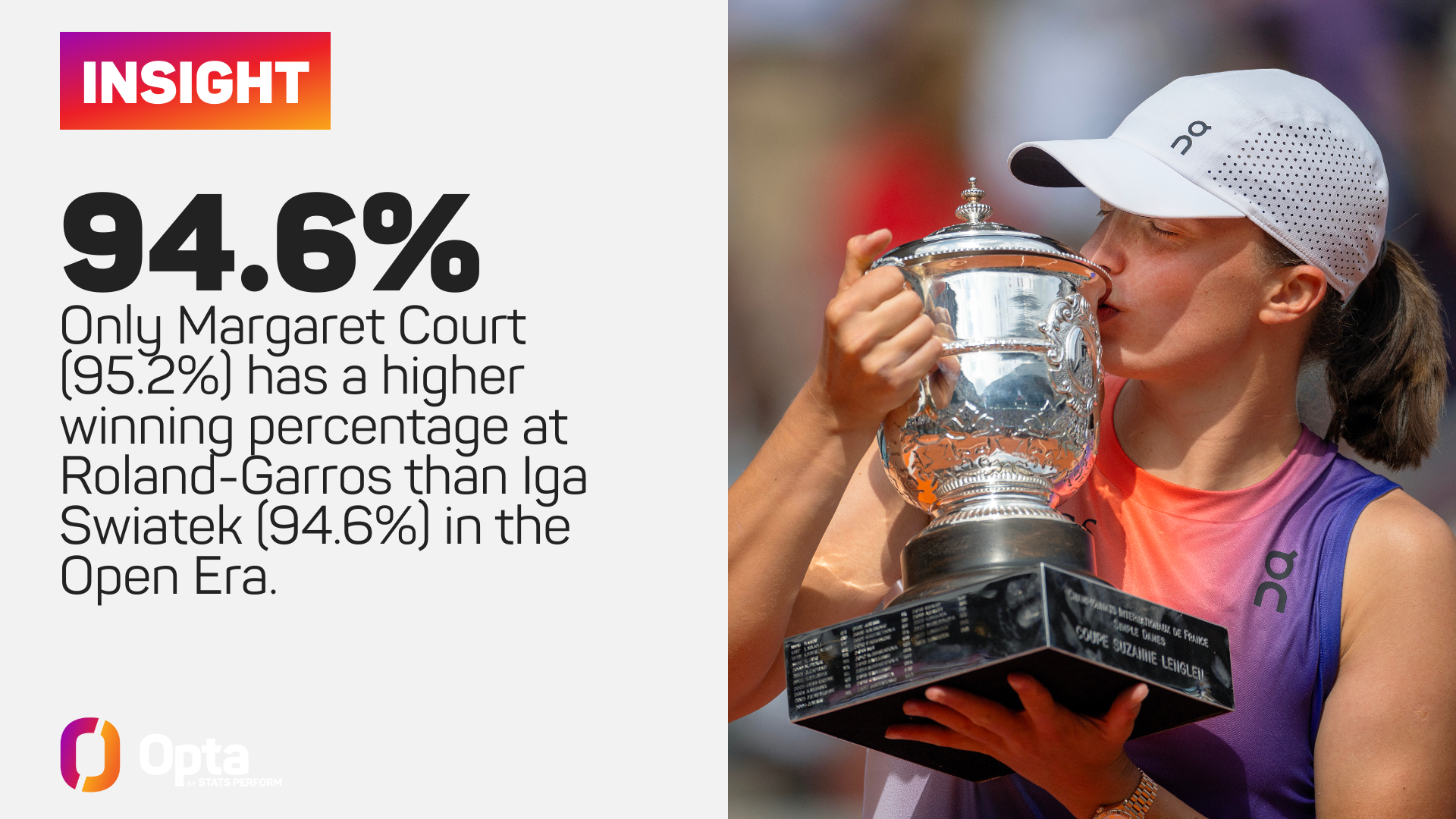 Murray's last hurrah, Nadal and Alcaraz dream team and Swiatek the big favourite at Paris Olympics
