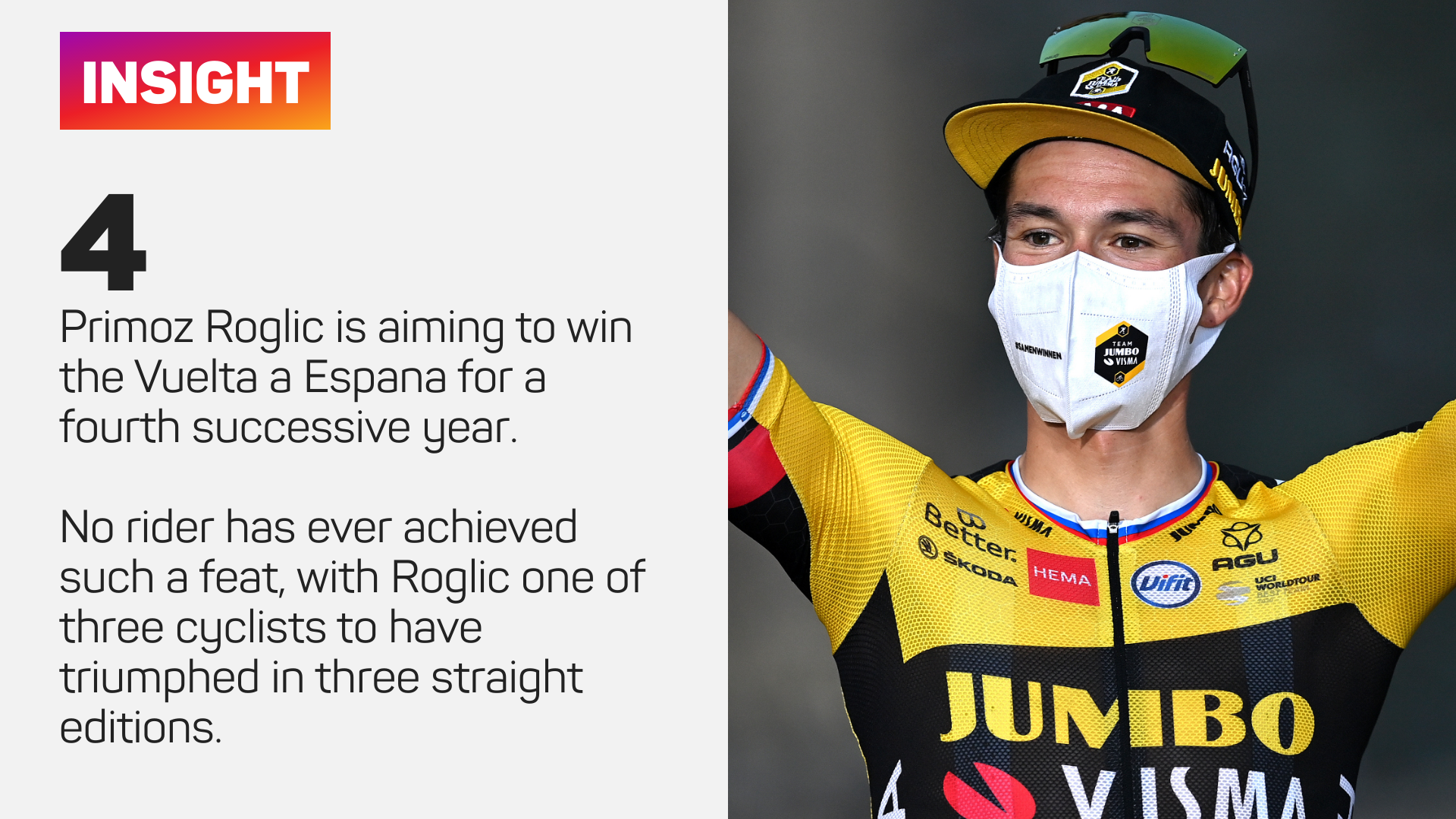 Primoz Roglic is hunting Vuelta history