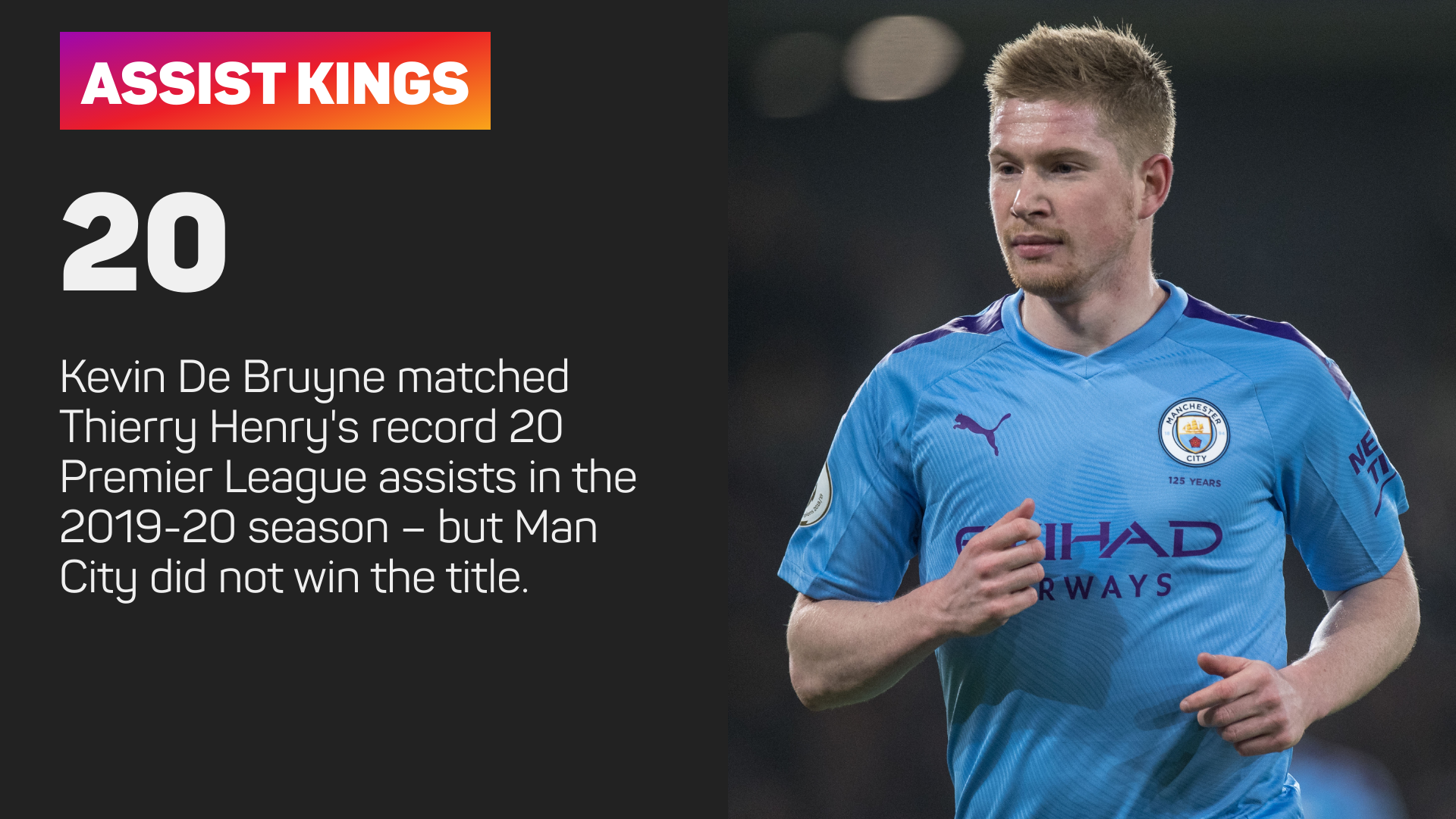 Man City champions 2021-22: How Kevin De Bruyne's worst Premier League ...