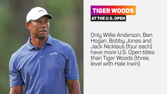 U.S. Open: Scheffler facing Schauffele shoot-out at Pinehurst?