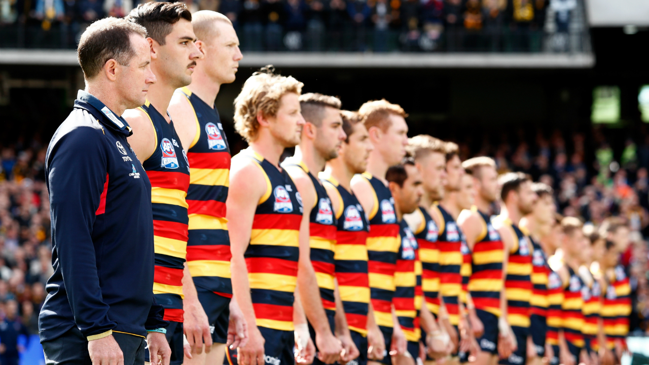 Season review: ADELAIDE | Sporting News Australia