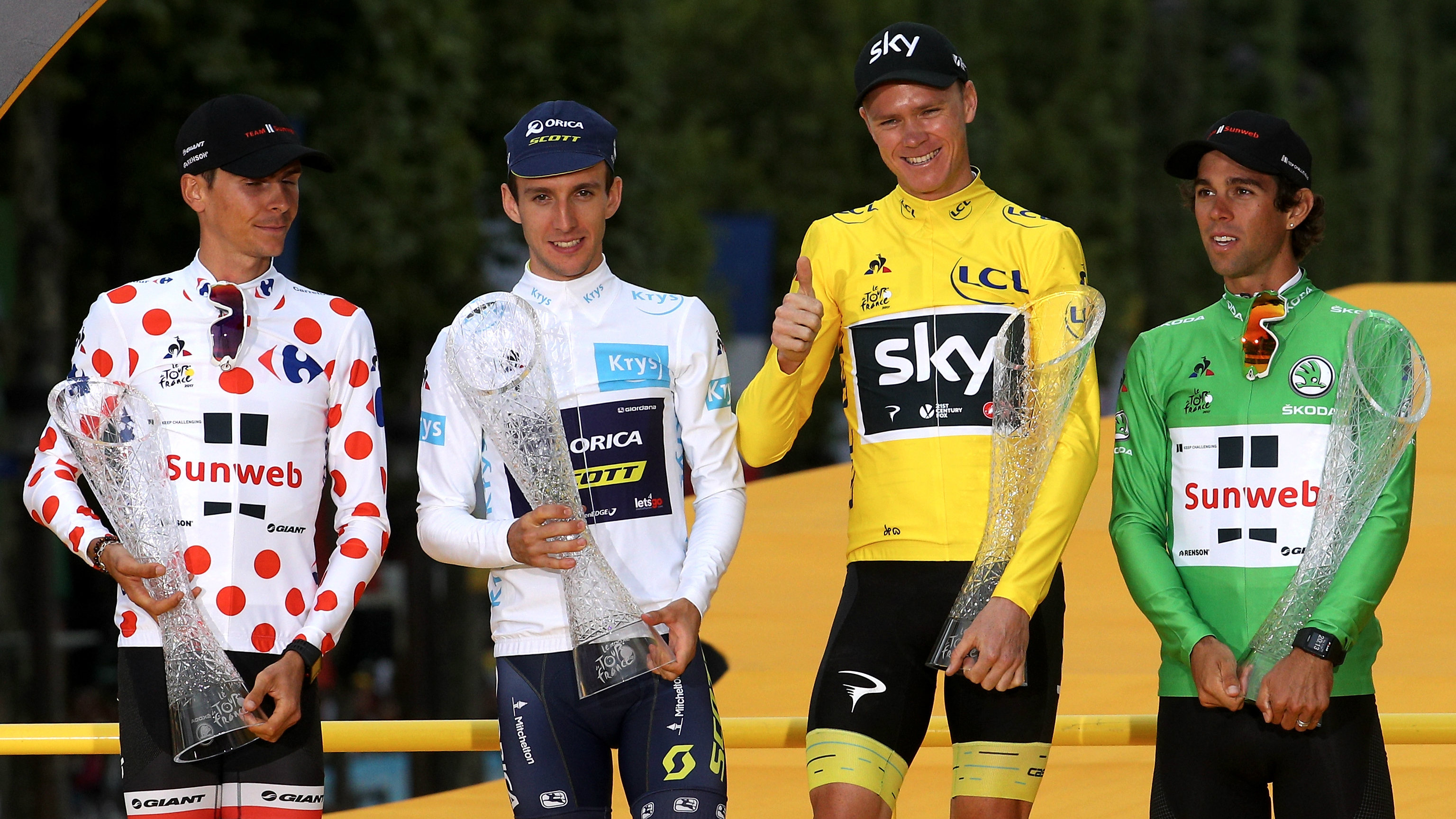 Tour de France 2018 prize money How much will riders earn? Sporting News