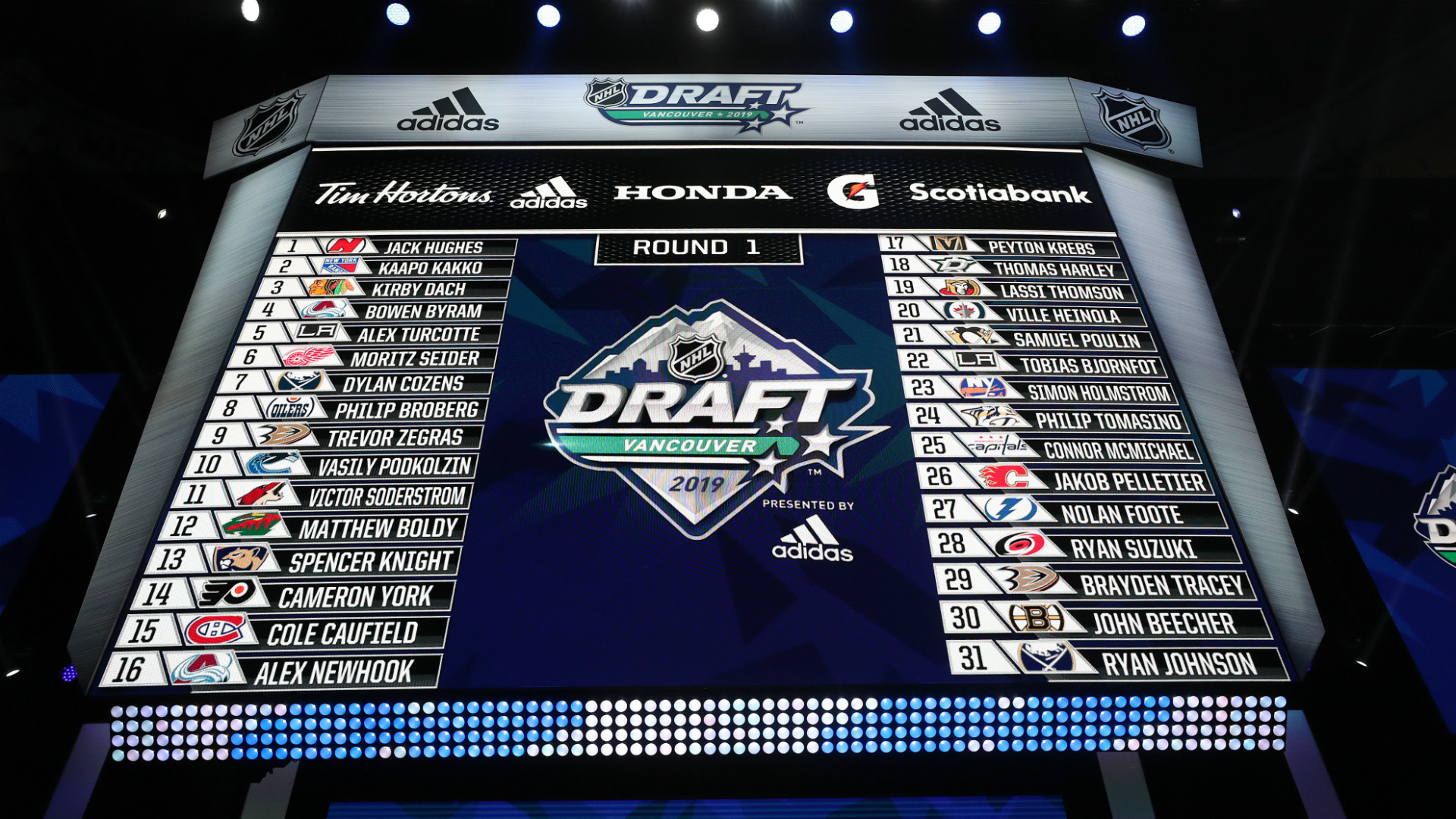 nhl-draft-picks-2019-complete-list-of-results-for-rounds-1-7
