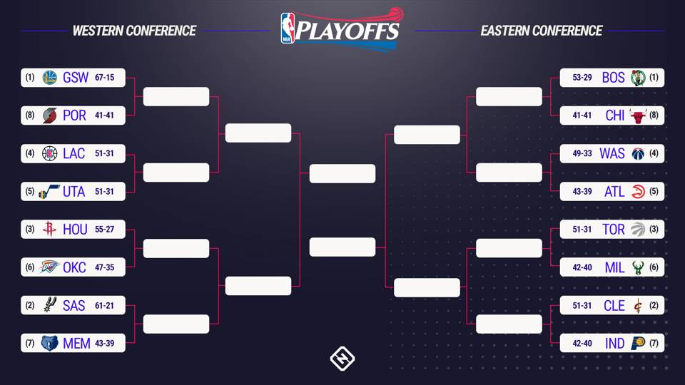 NBA EN VIVO Mlbynbaenvivo NBA EN VIVO Mlbynbaenvivo