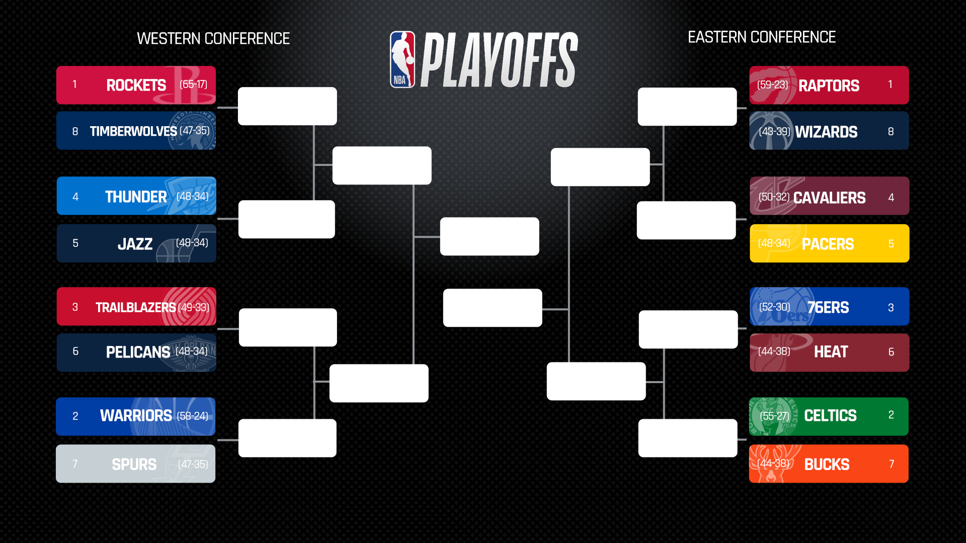 Printable Playoff Bracket Nba Customize and Print