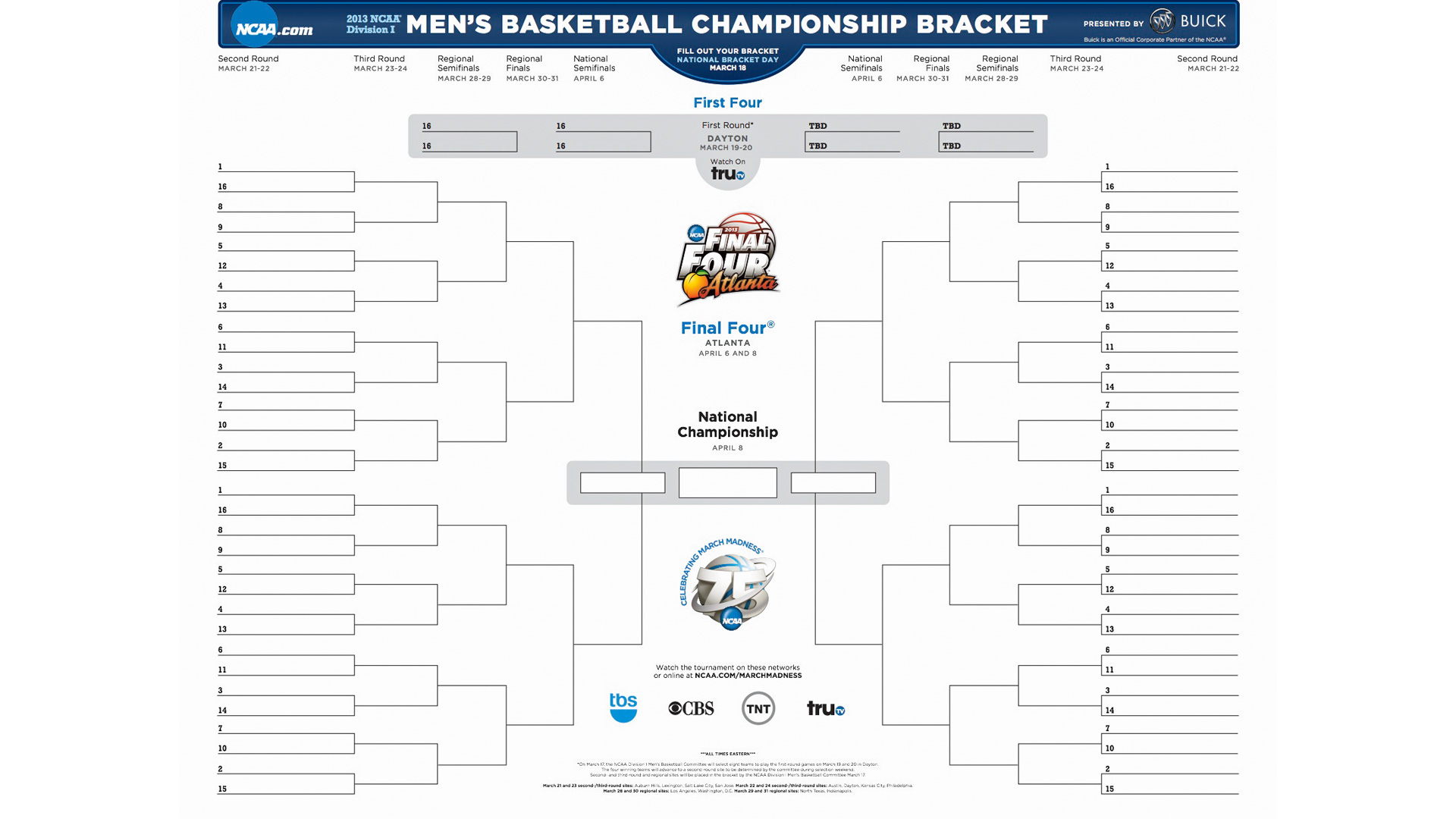 NCAA Tournament's mock bracket complete; where's your team? Sporting News