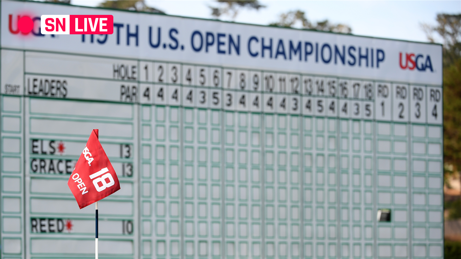 U.S. Open 2019 leaderboard Live golf scores, results from Sunday's