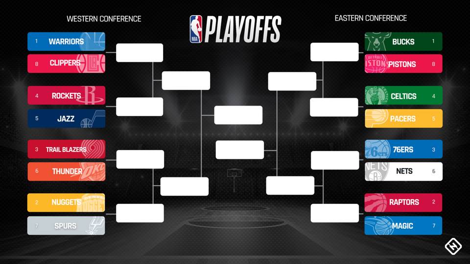 NBA playoffs today 2019: Live scores, TV schedule, updates from ...