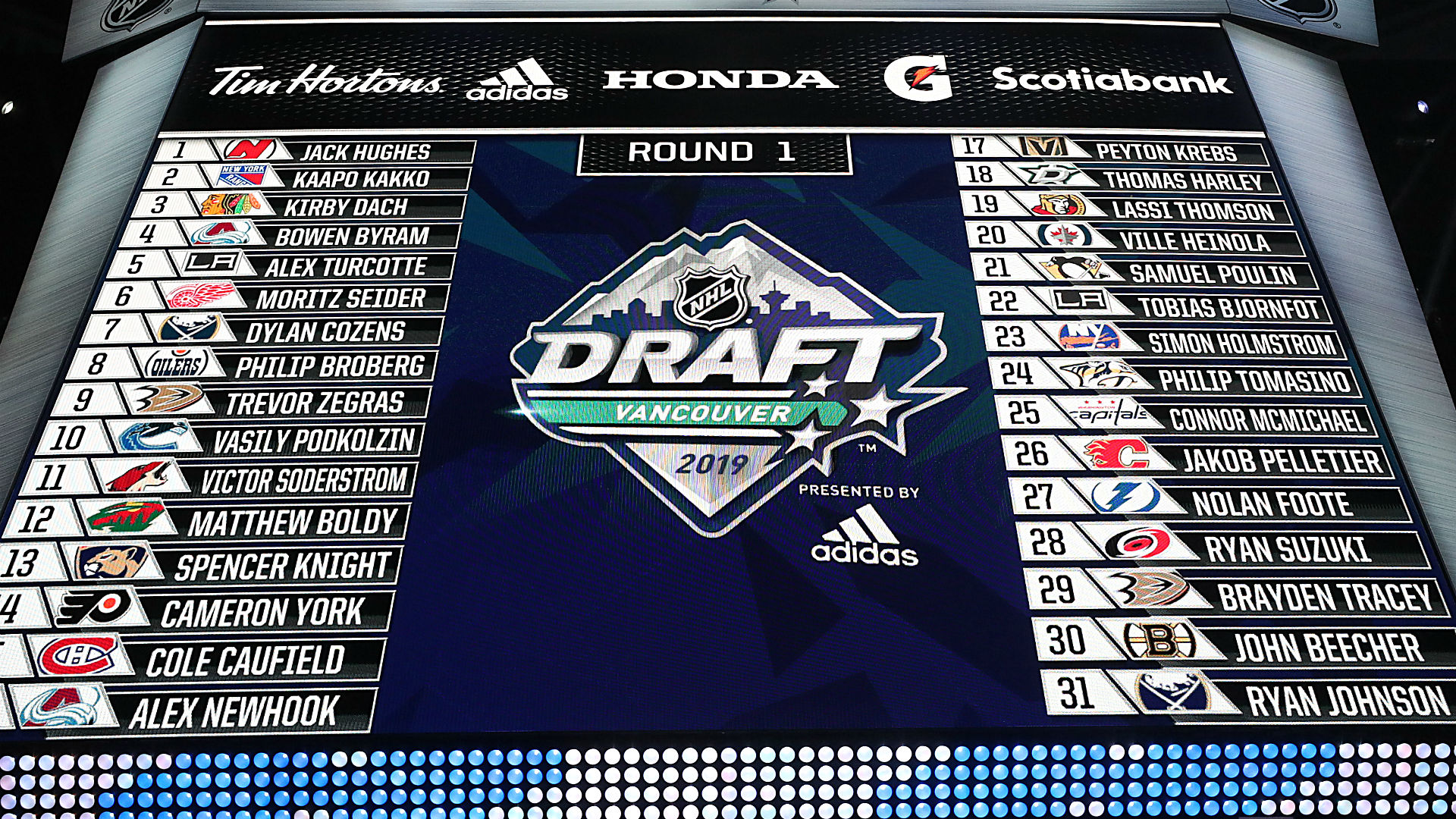 Nhl 2025 Draft Projections By Team - David Alsop