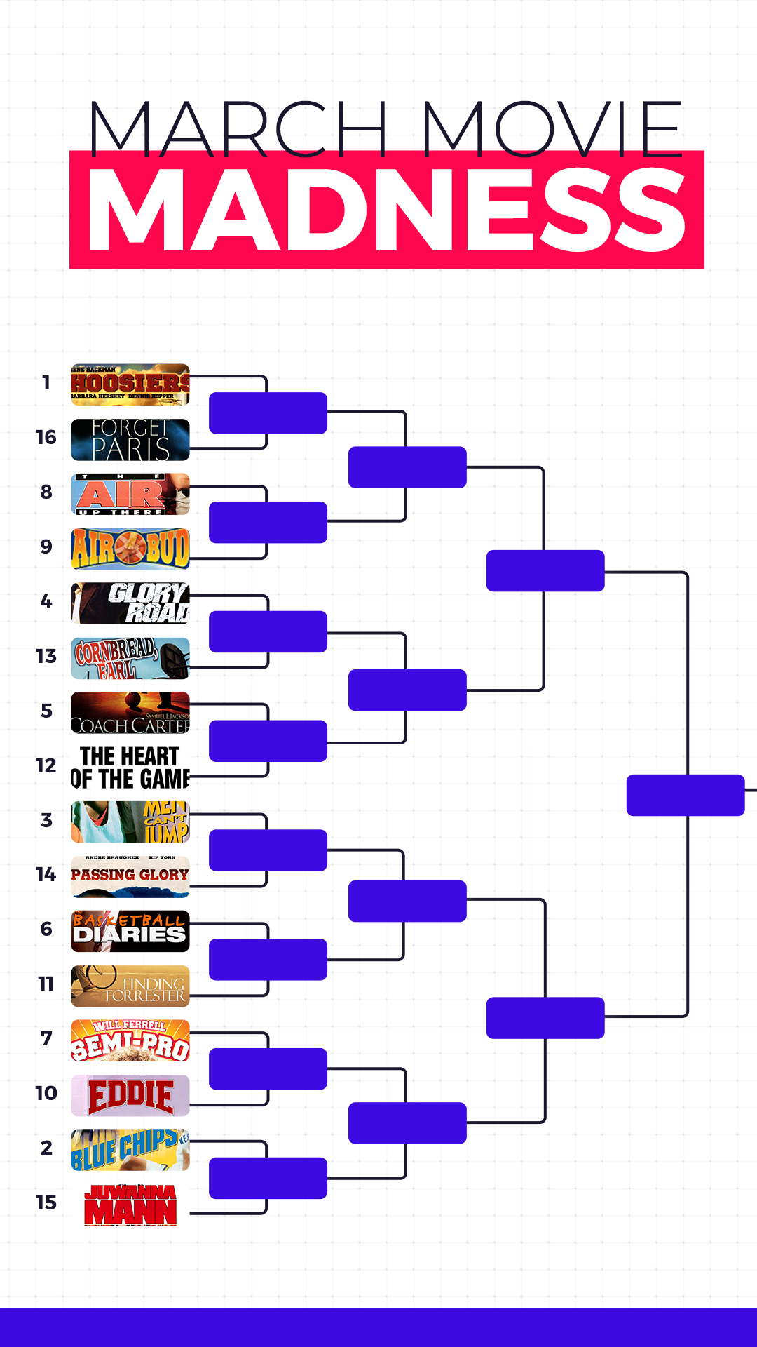 March Movie Madness Vote in SN's best basketball movie bracket NCAA