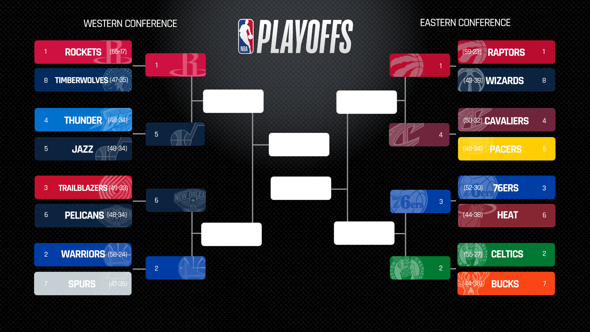 NBA playoffs 2018: Daily TV schedule, game times, how to ...