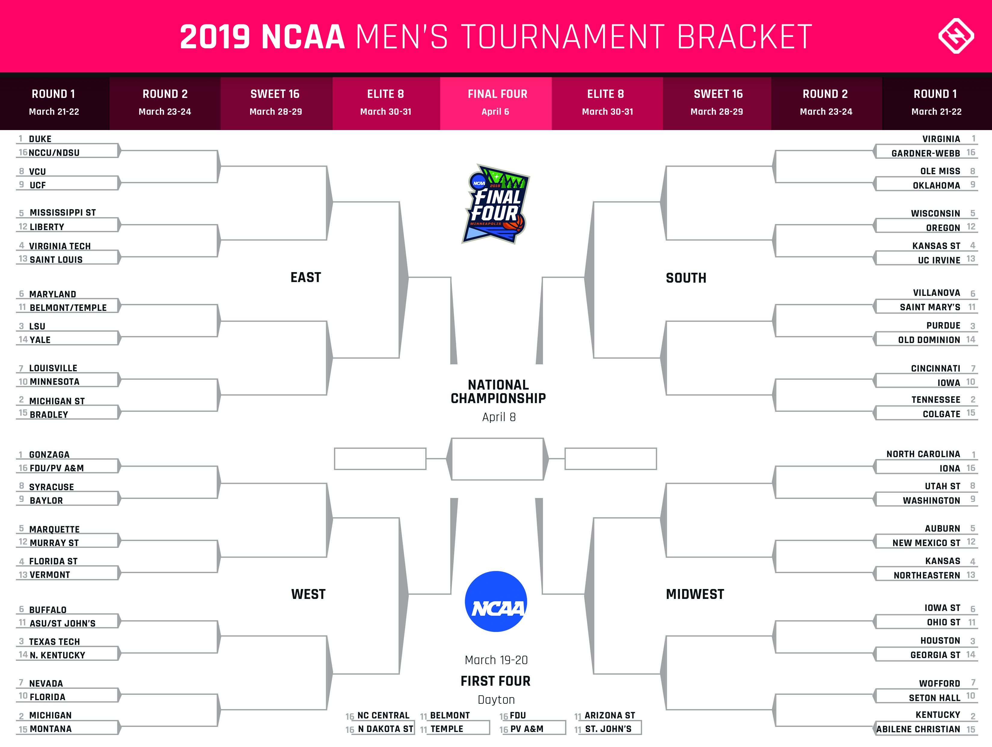 March Madness live bracket: Full schedule, scores, how to watch 2019 NCAA Tournament ...3300 x 2487