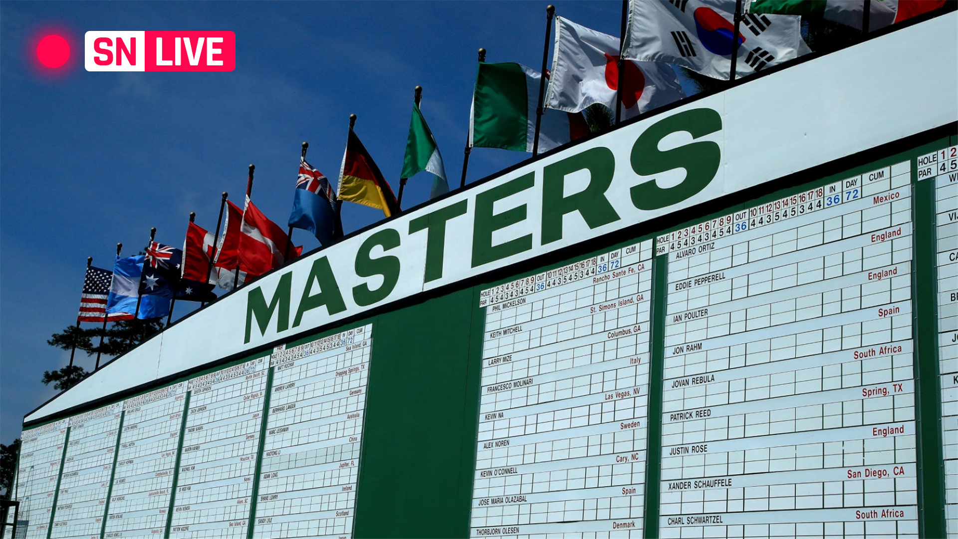 Masters leaderboard 2019 Live golf scores, results from Sunday's Round