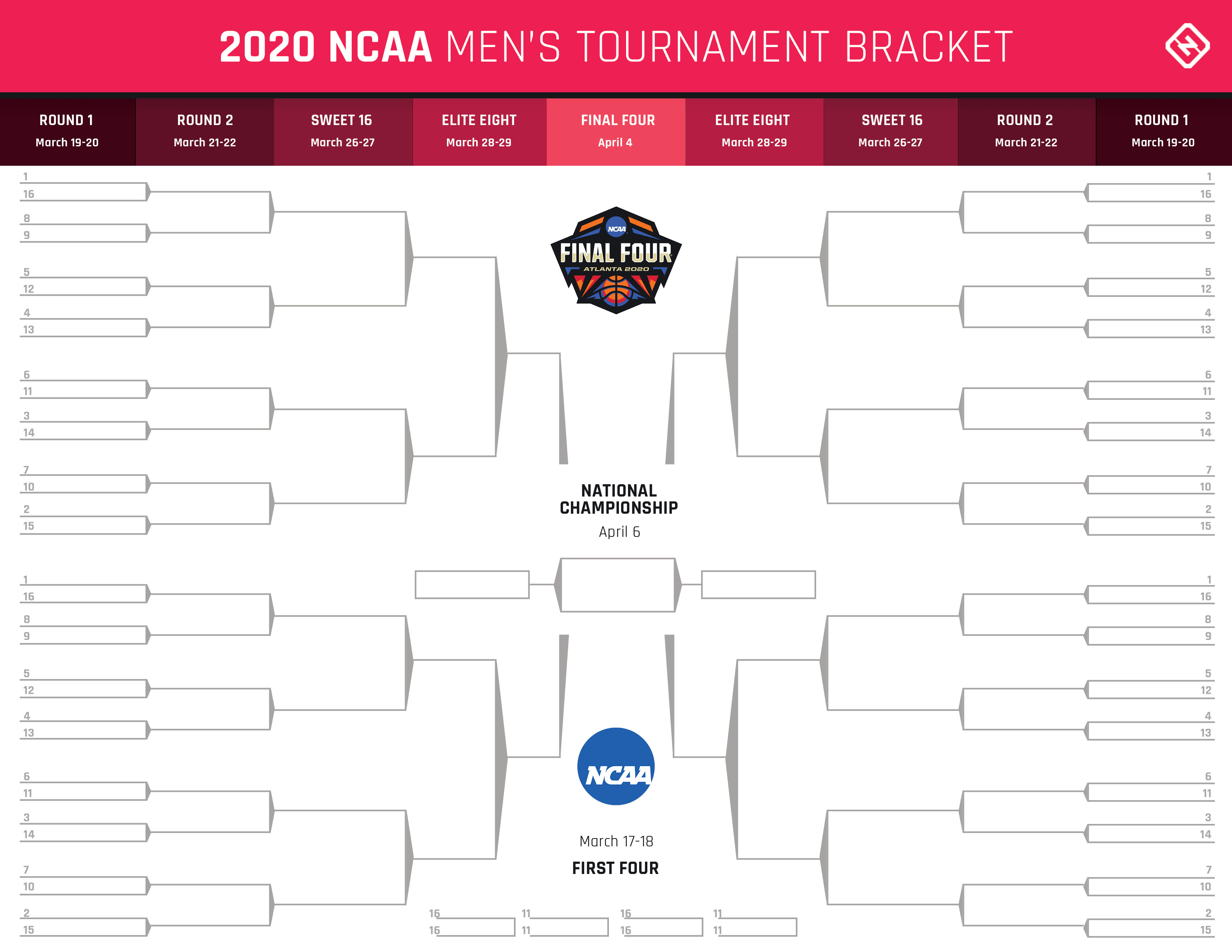 March madness 2019 bracket discount
