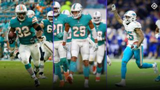 NFL uniform rankings: The best and worst looks in the league for 2019 | Sporting News