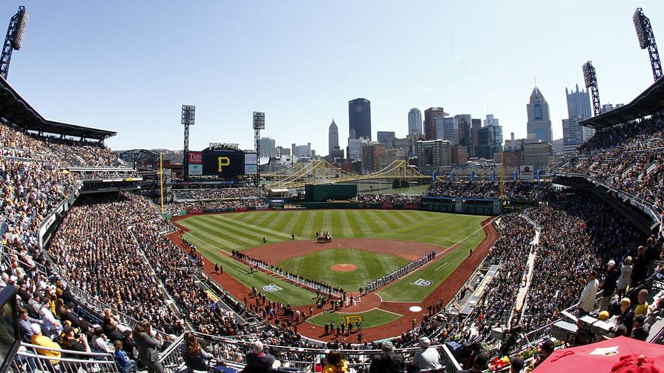 Image result for pnc park pictures