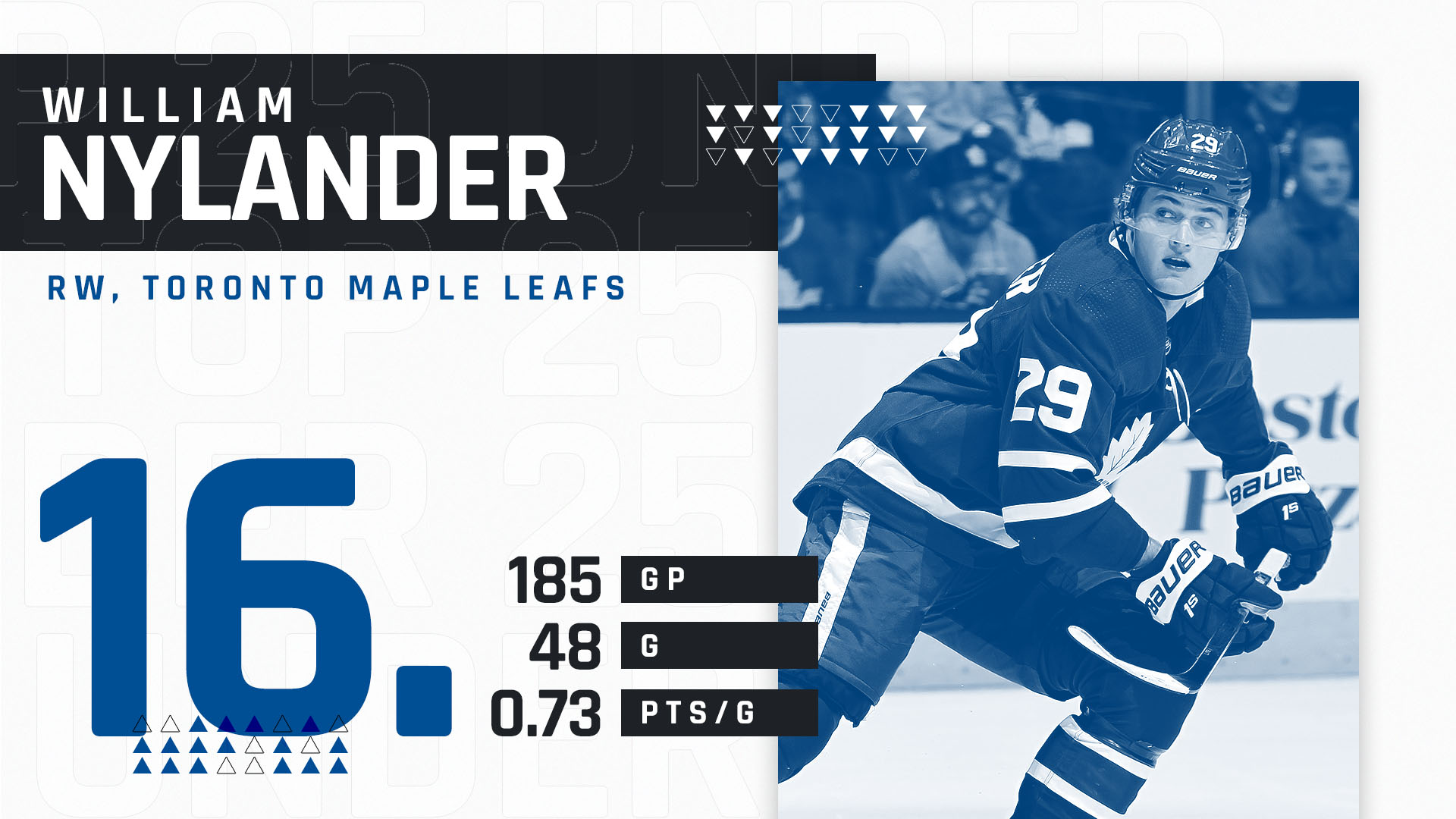 william-nylander-25-081718-ftr