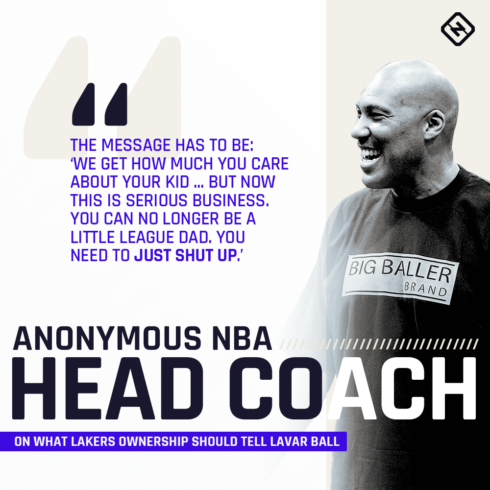 What will Lakers do if LaVar Ball goes off on Luke Walton? NBA coaches